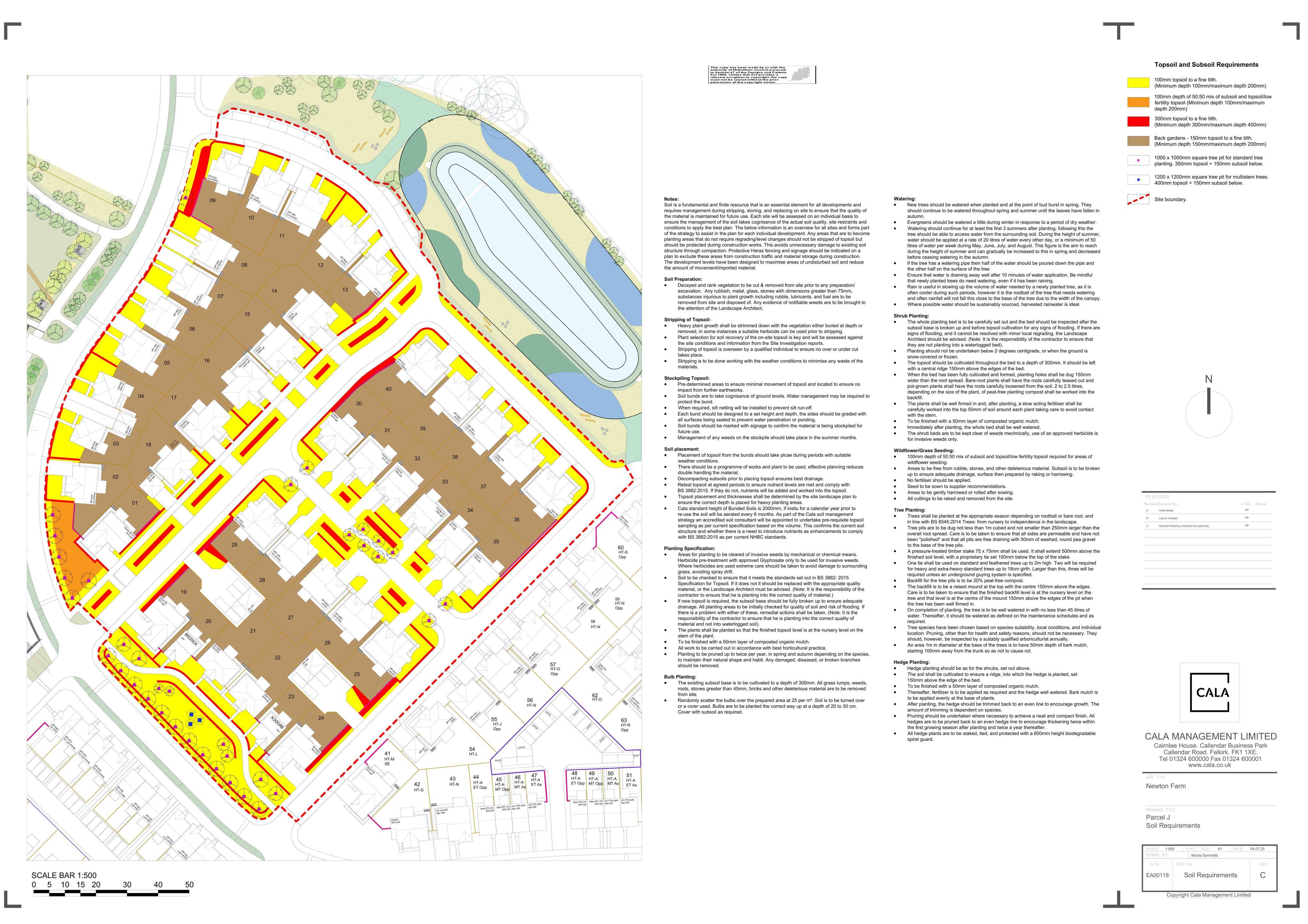 Planning document