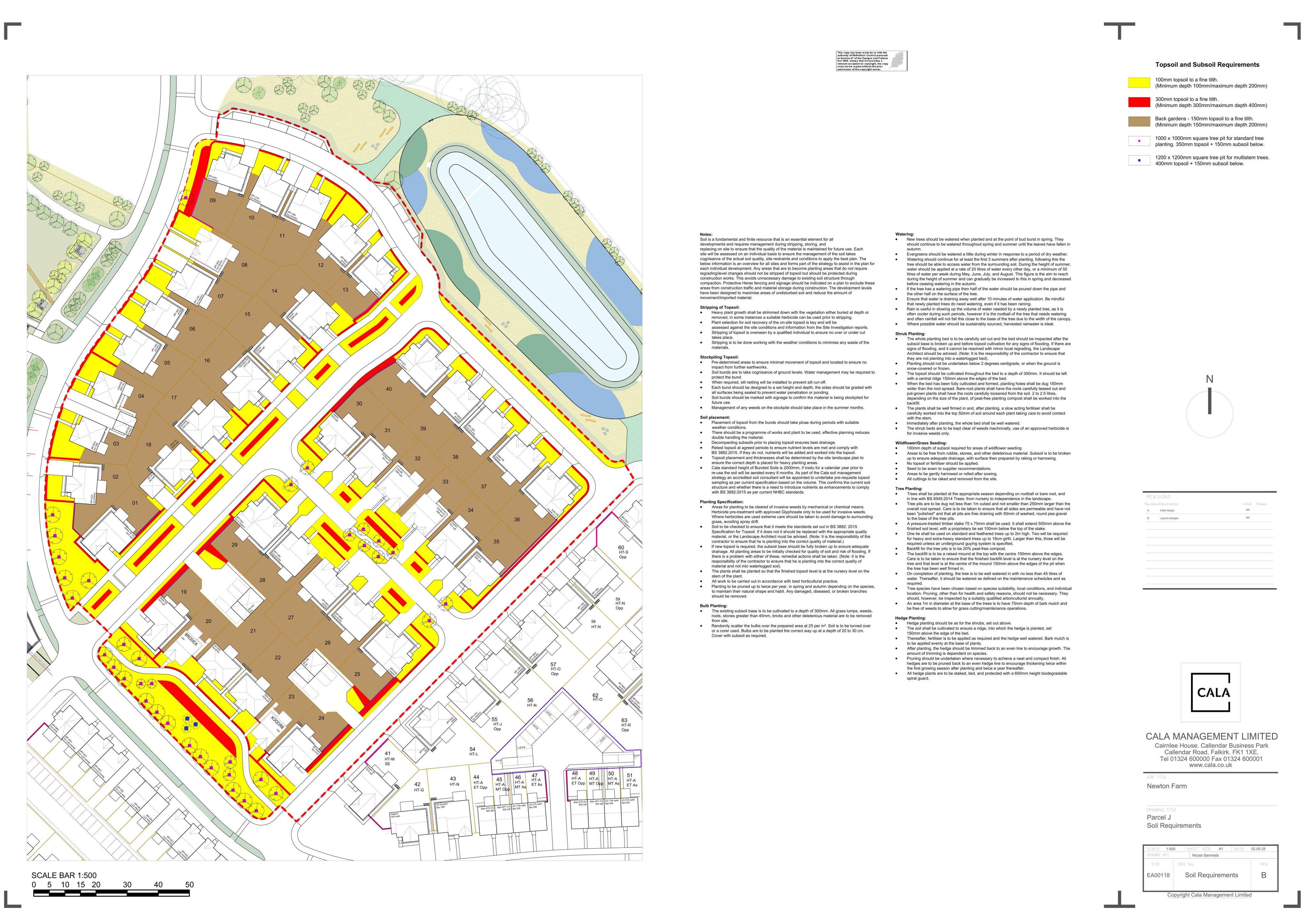 Document 2