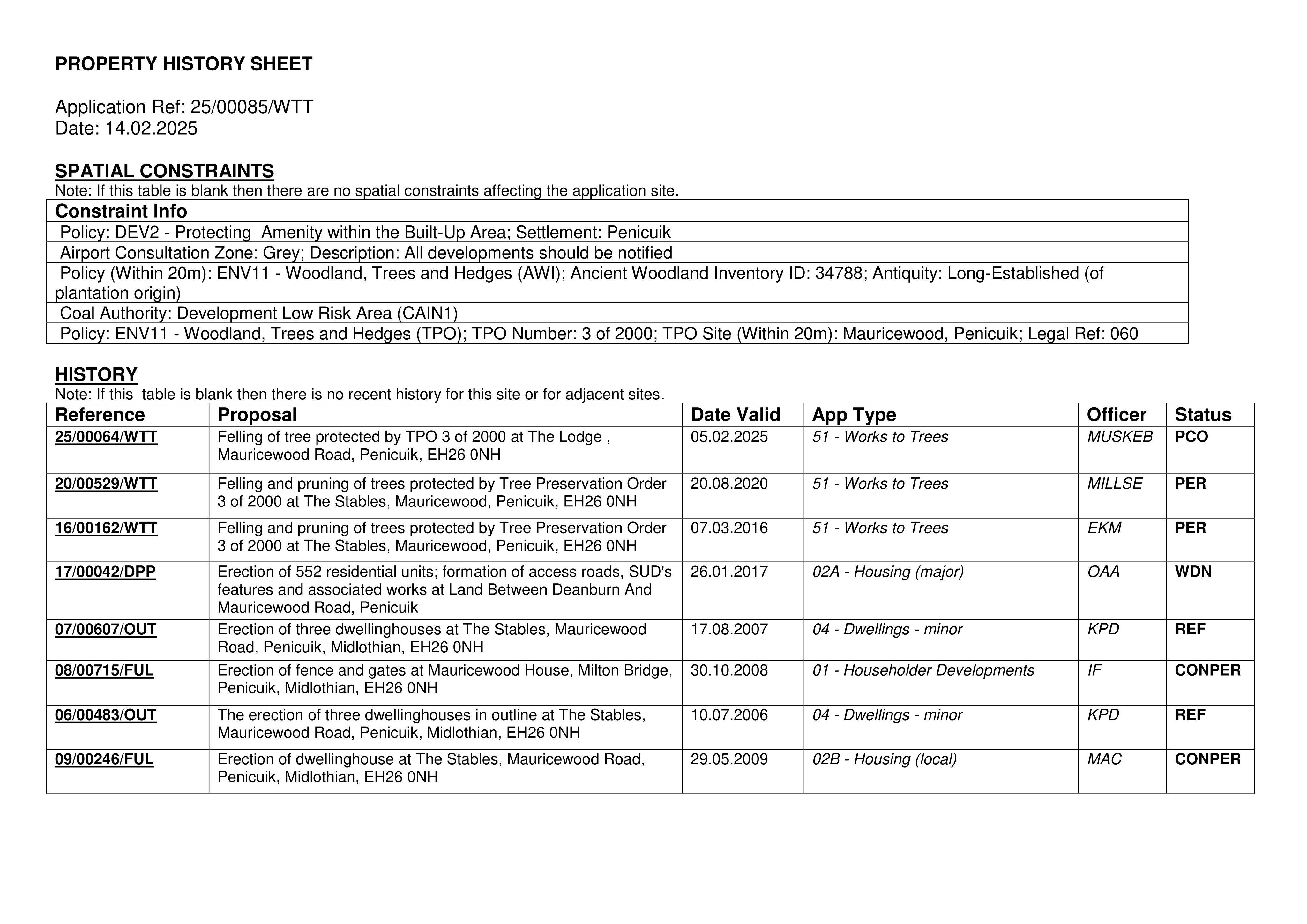 Document 2