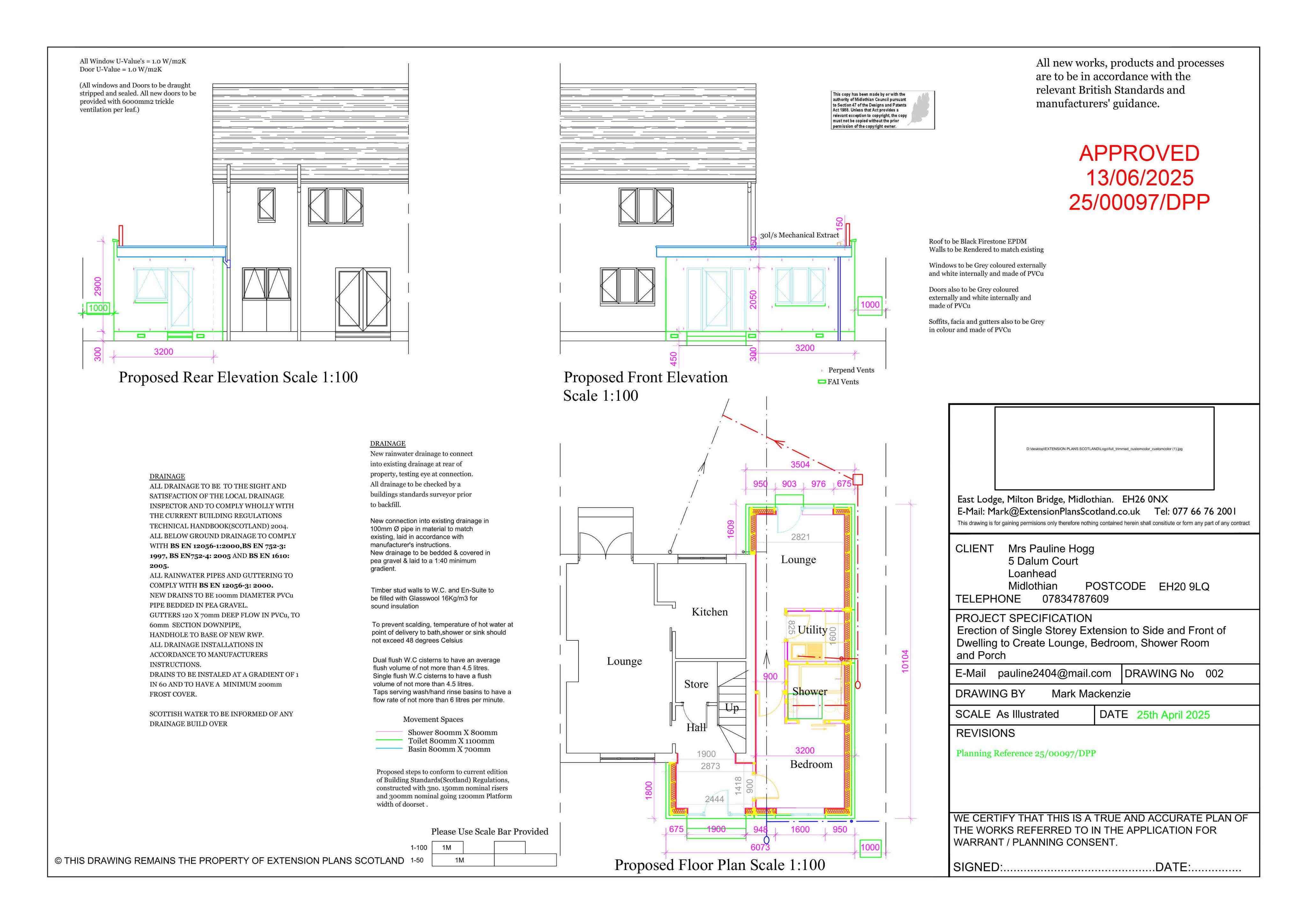 Planning document
