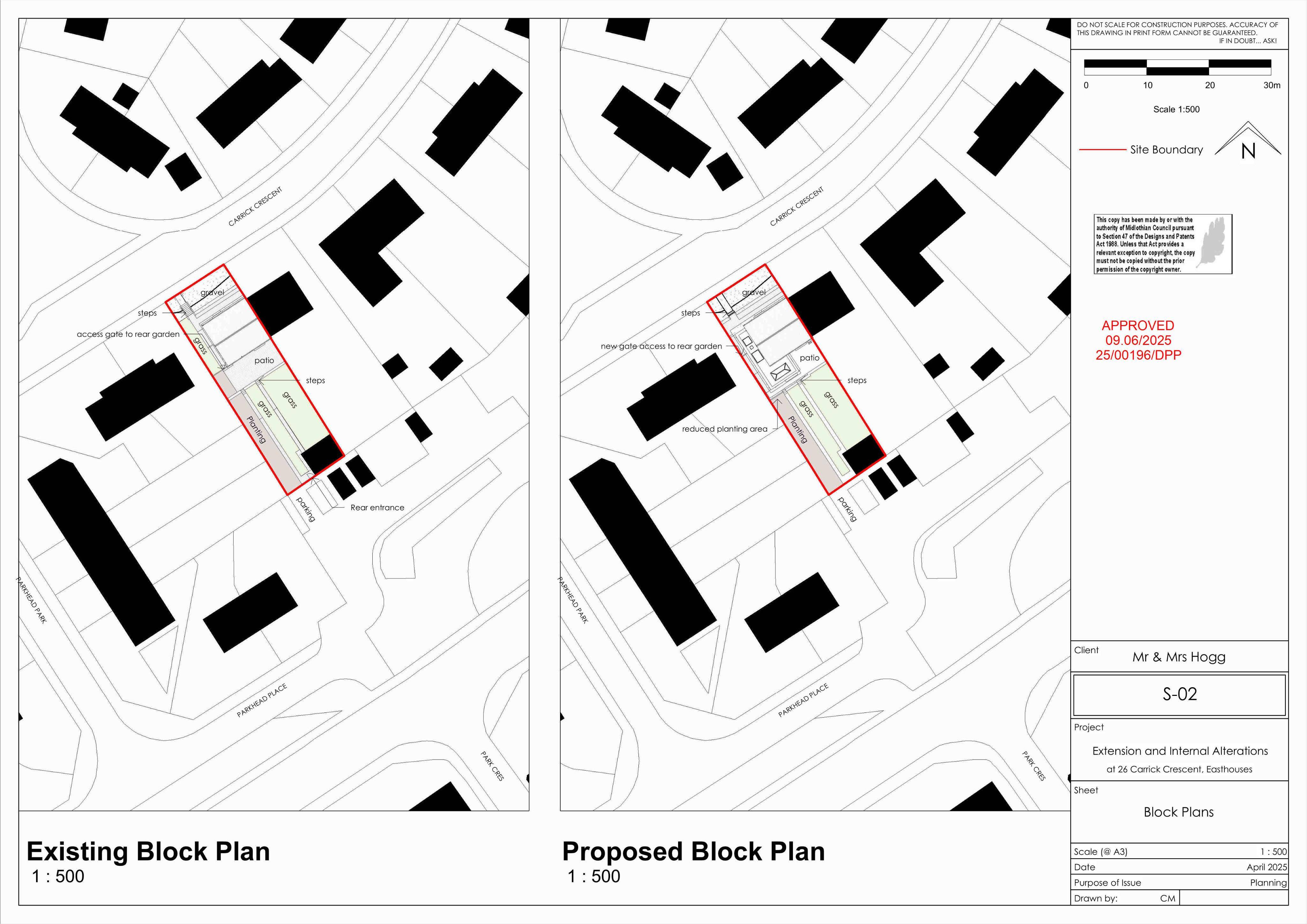Planning document
