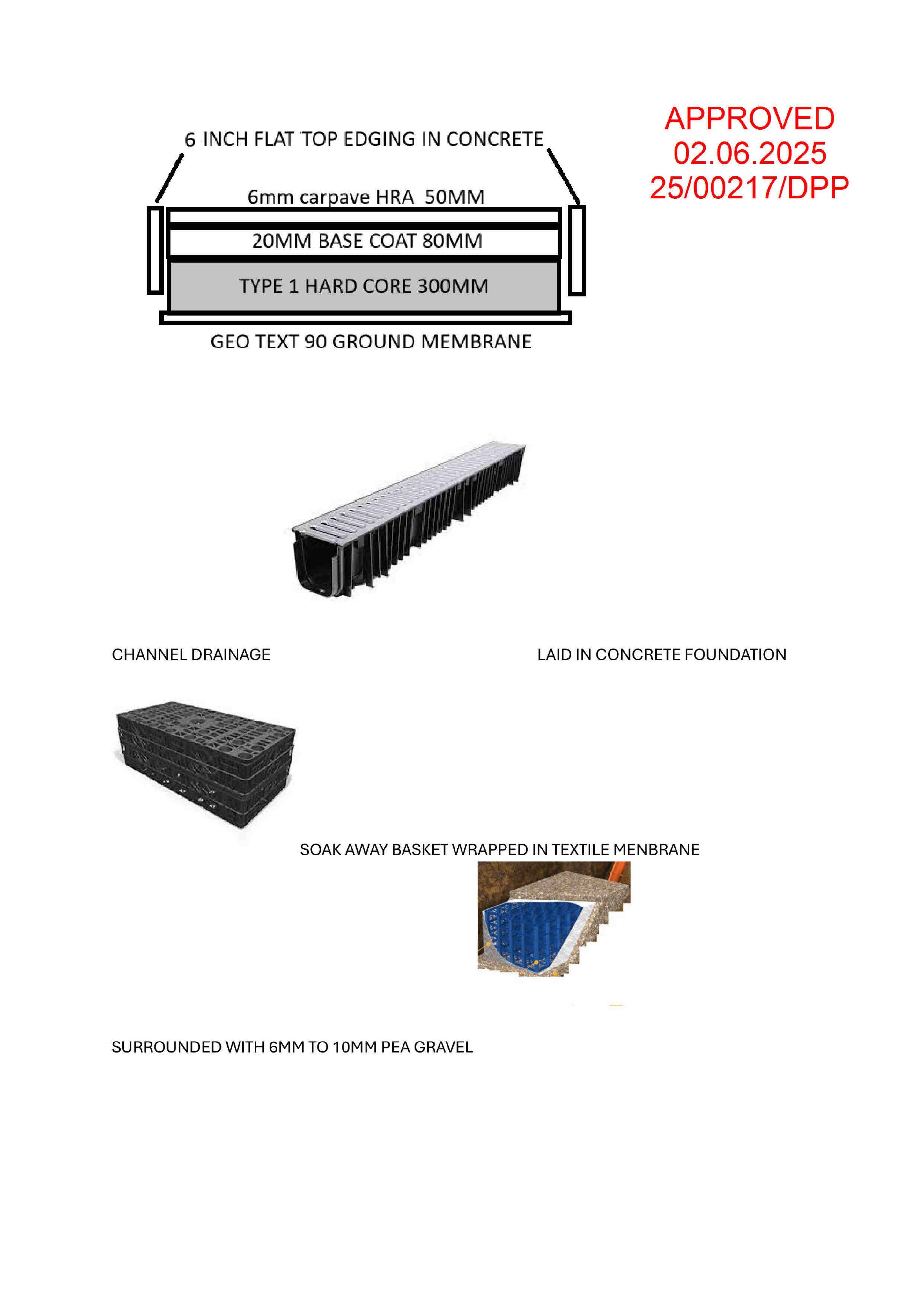 Document 2