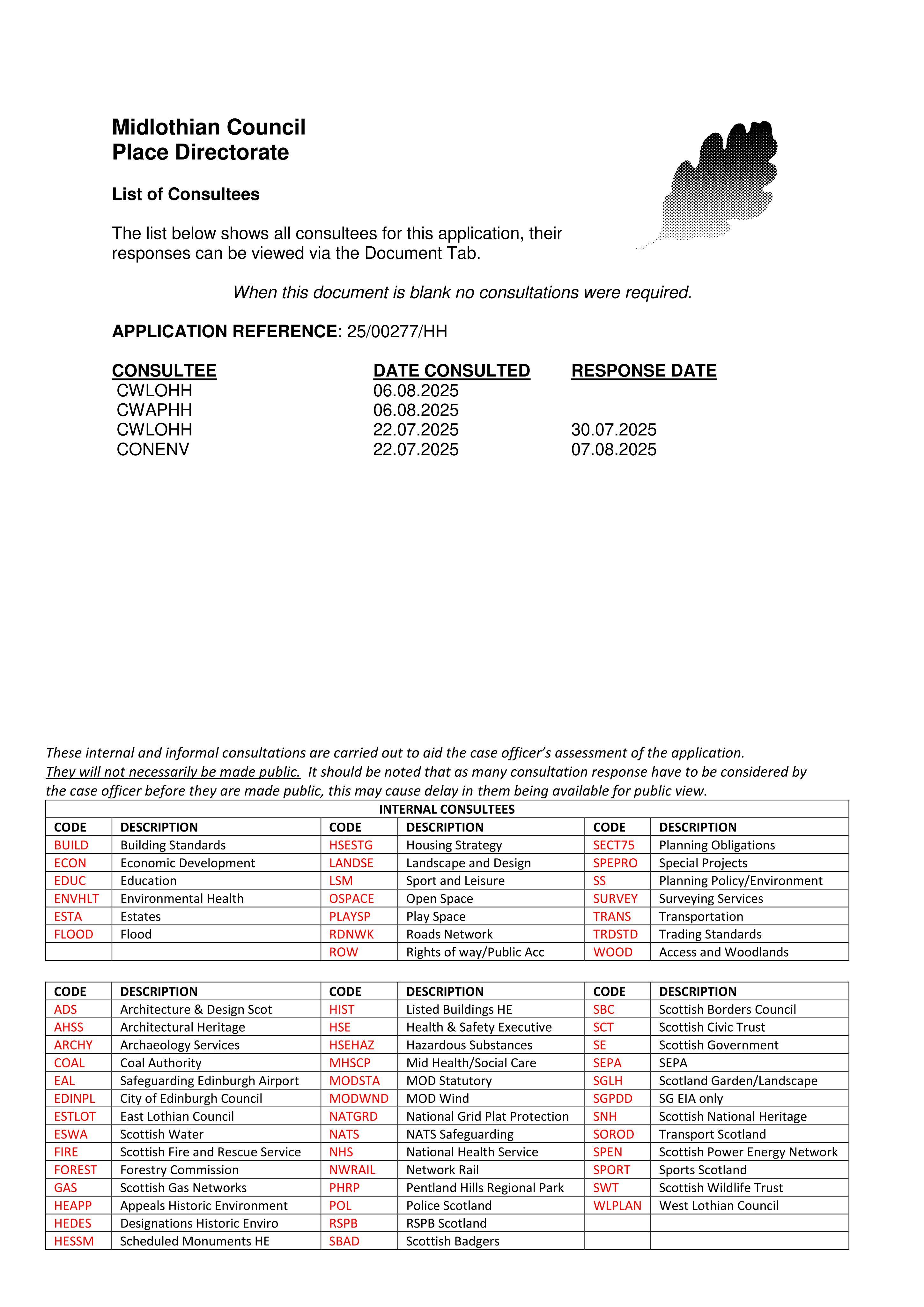 Document 4