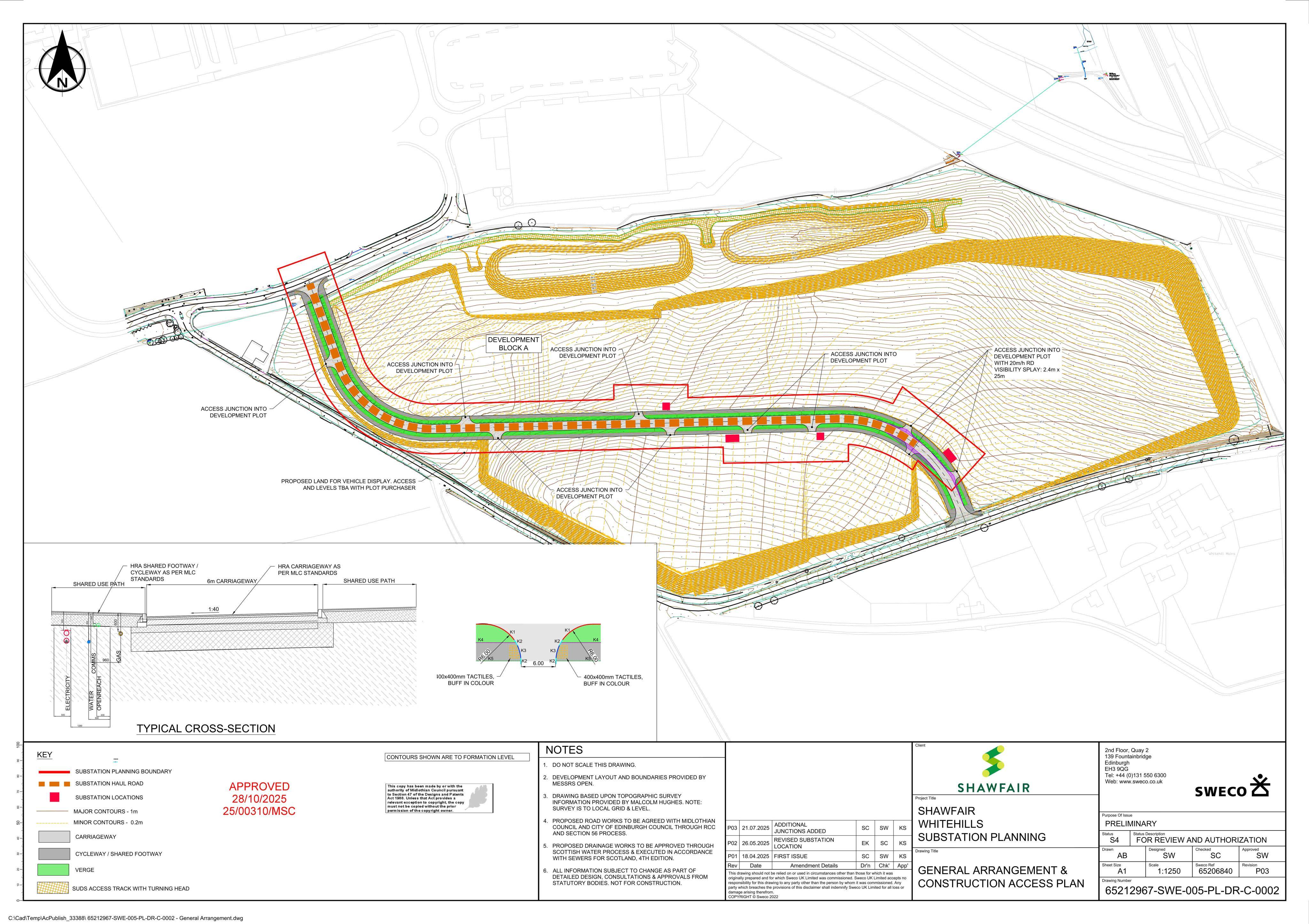 Planning document