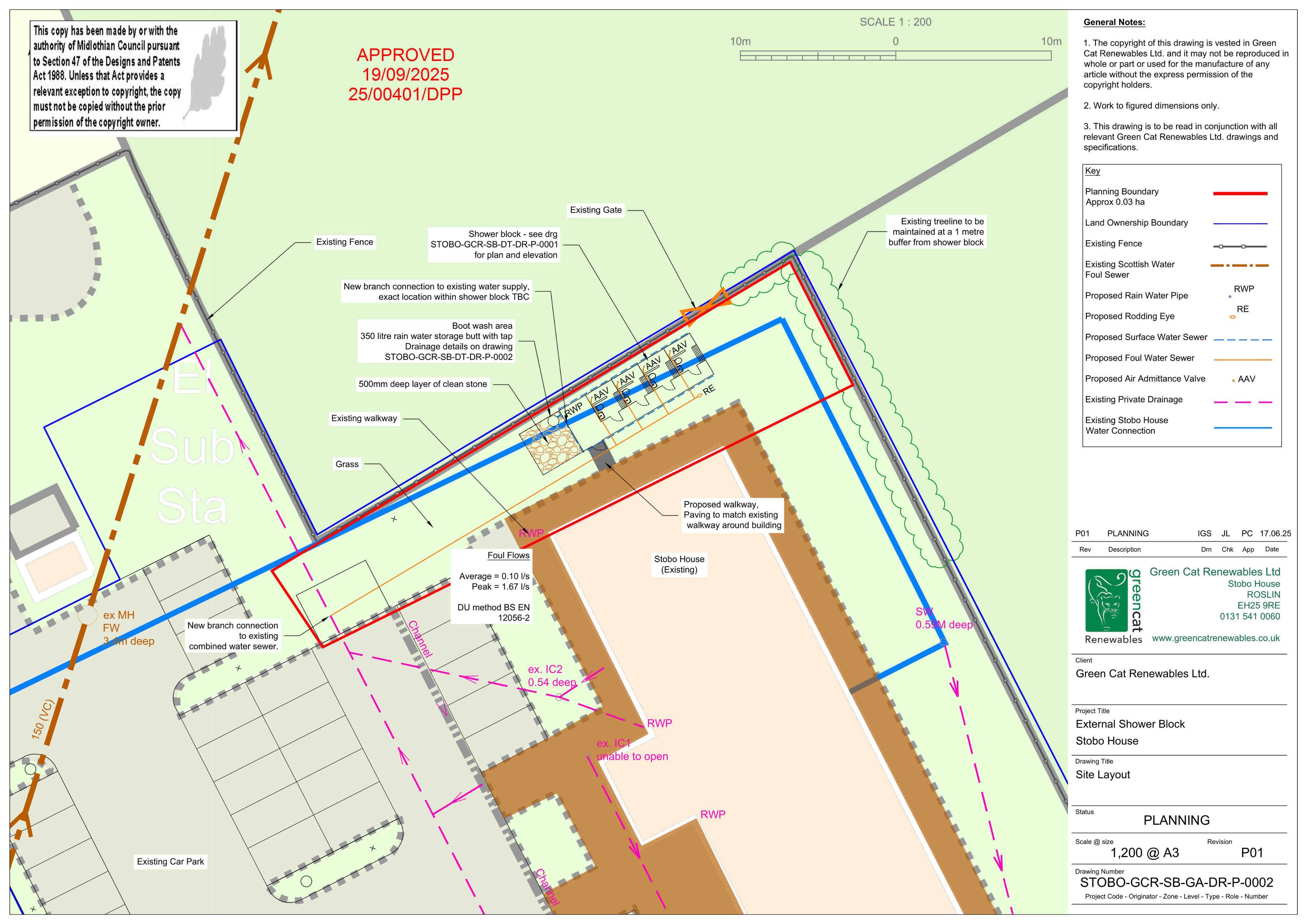 Planning document
