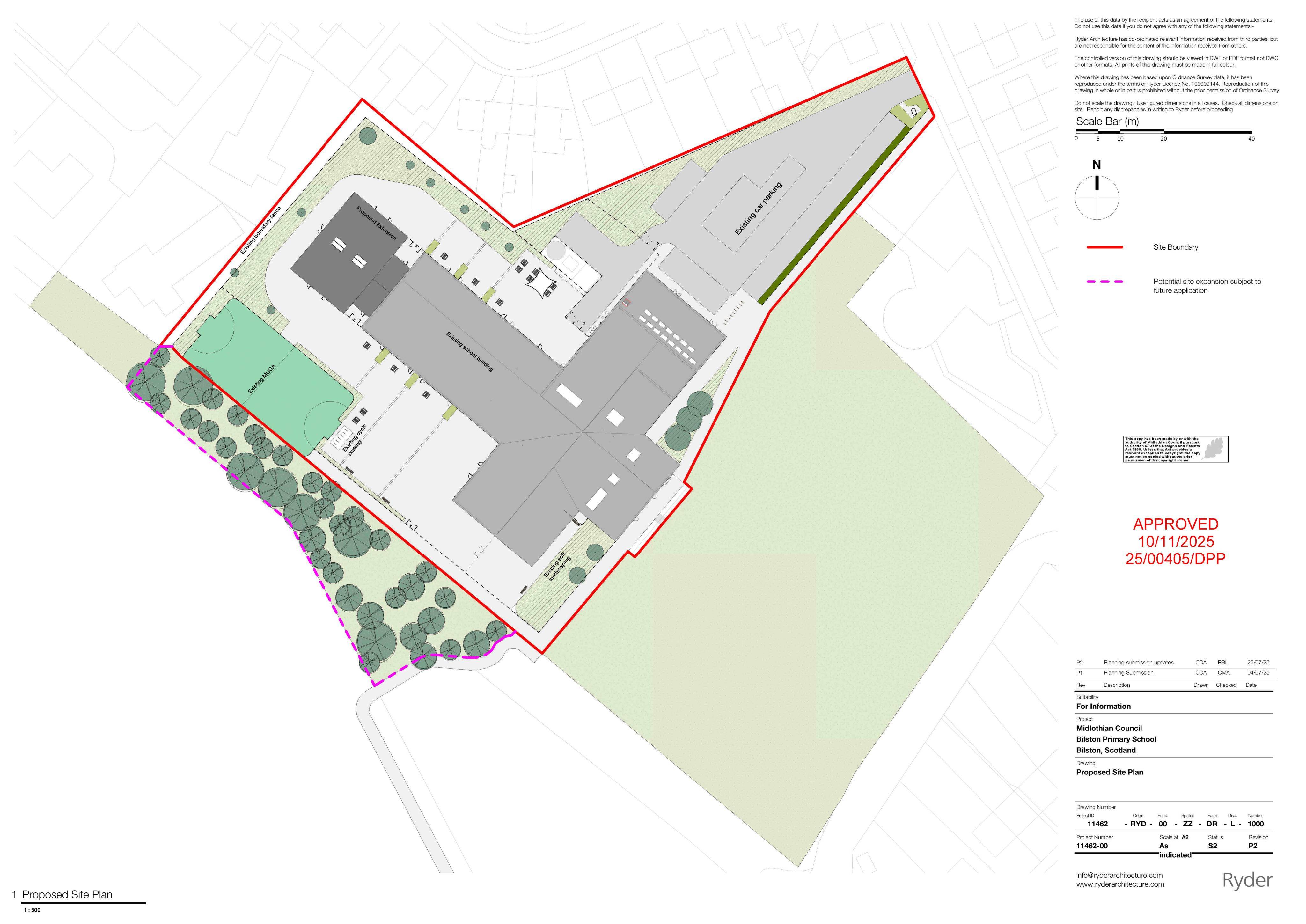 Planning document