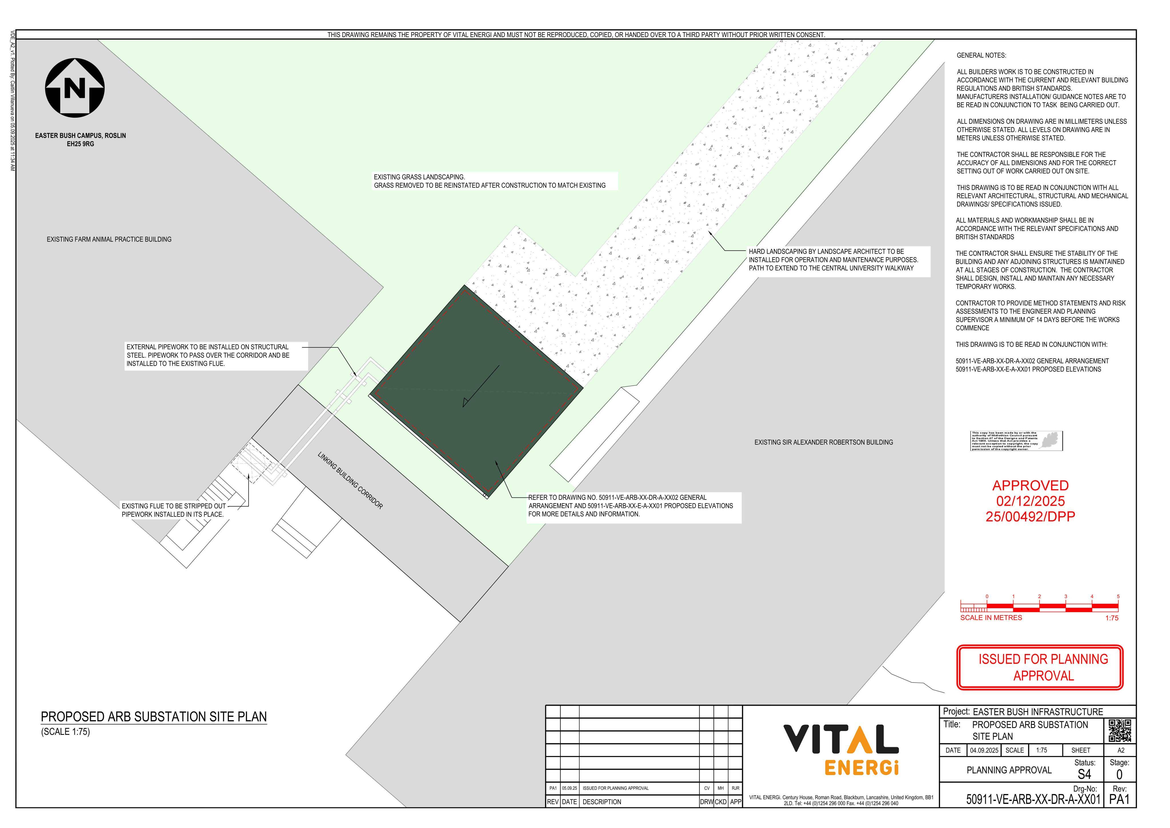 Planning document
