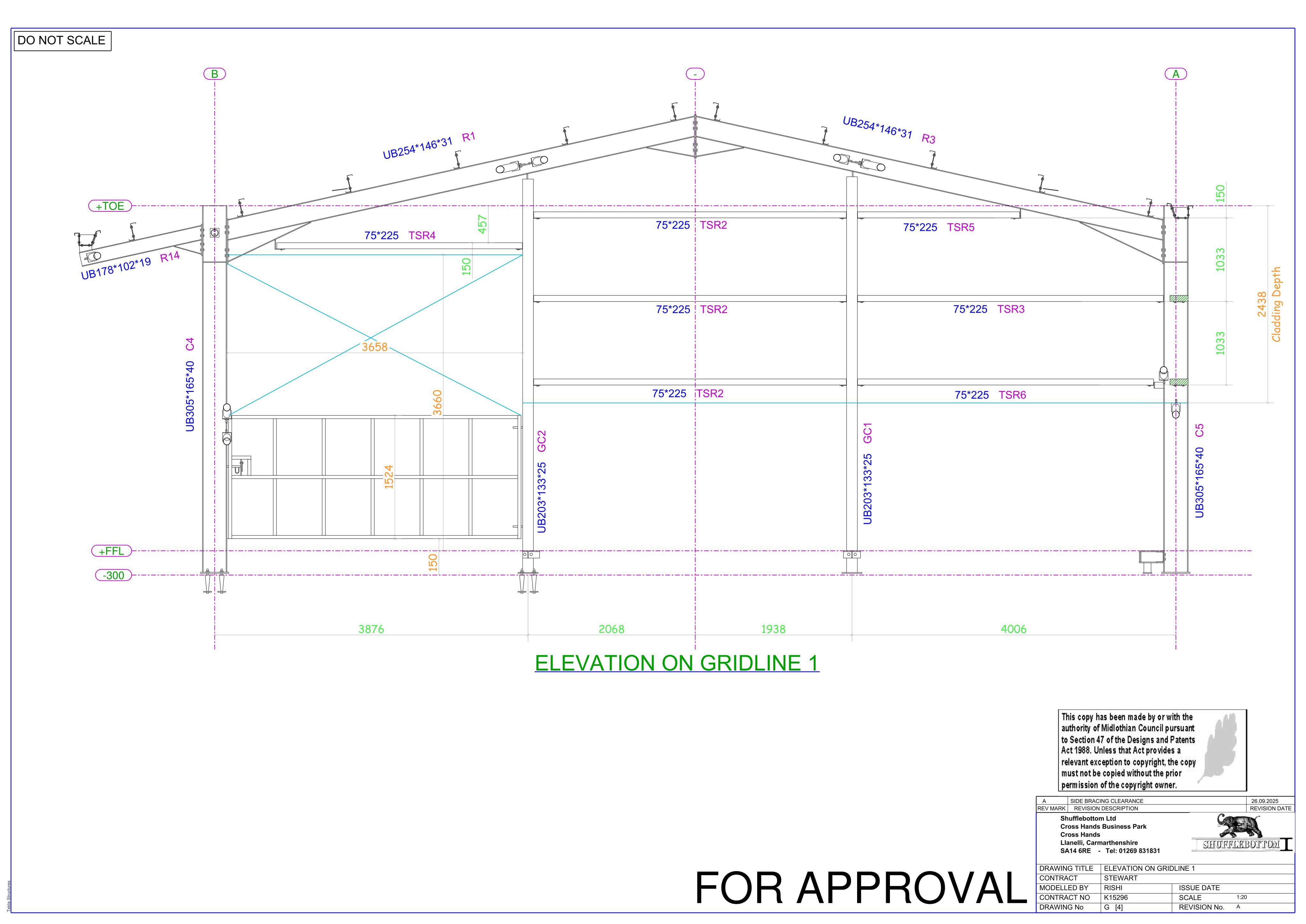 Document 3
