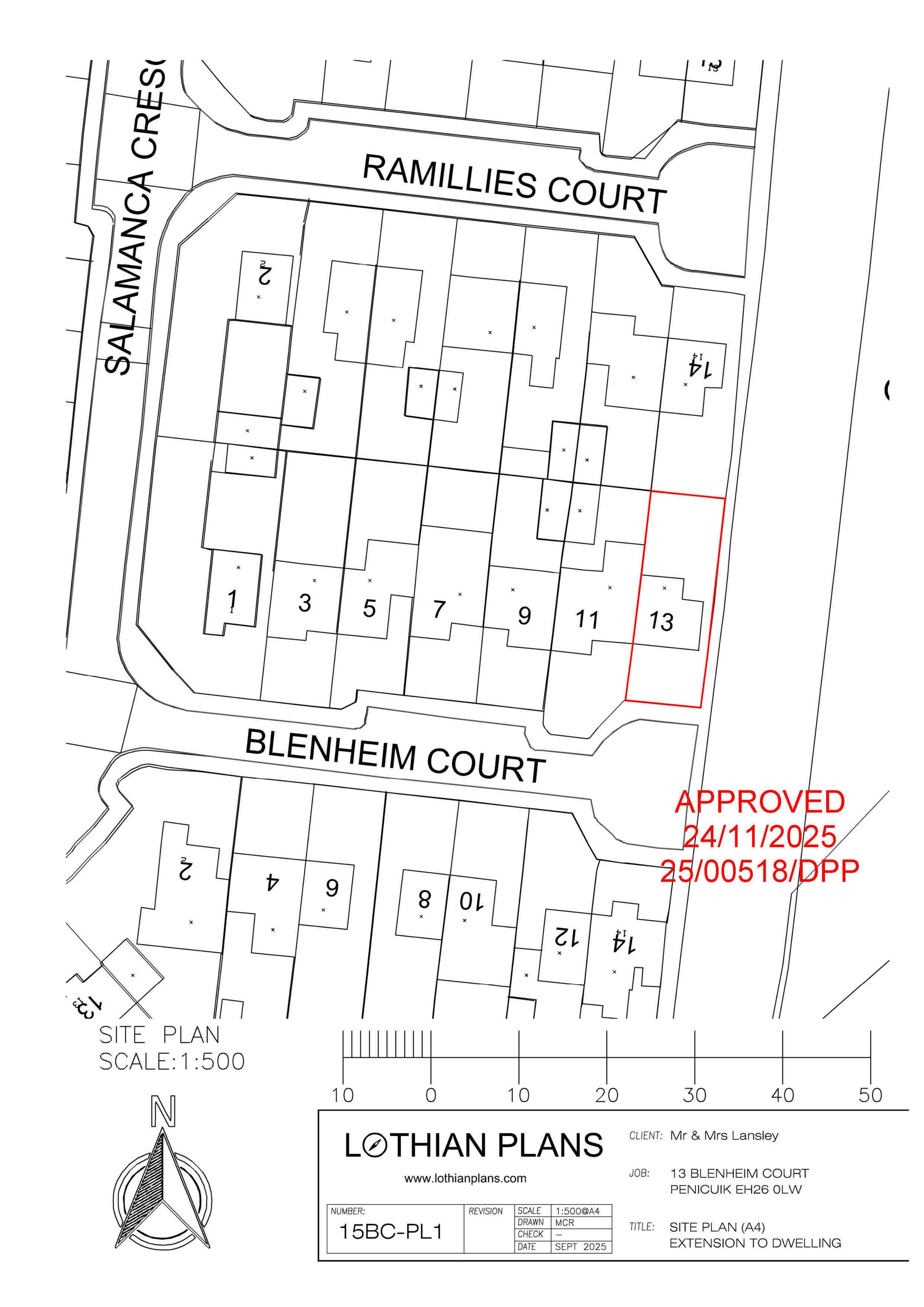 Planning document