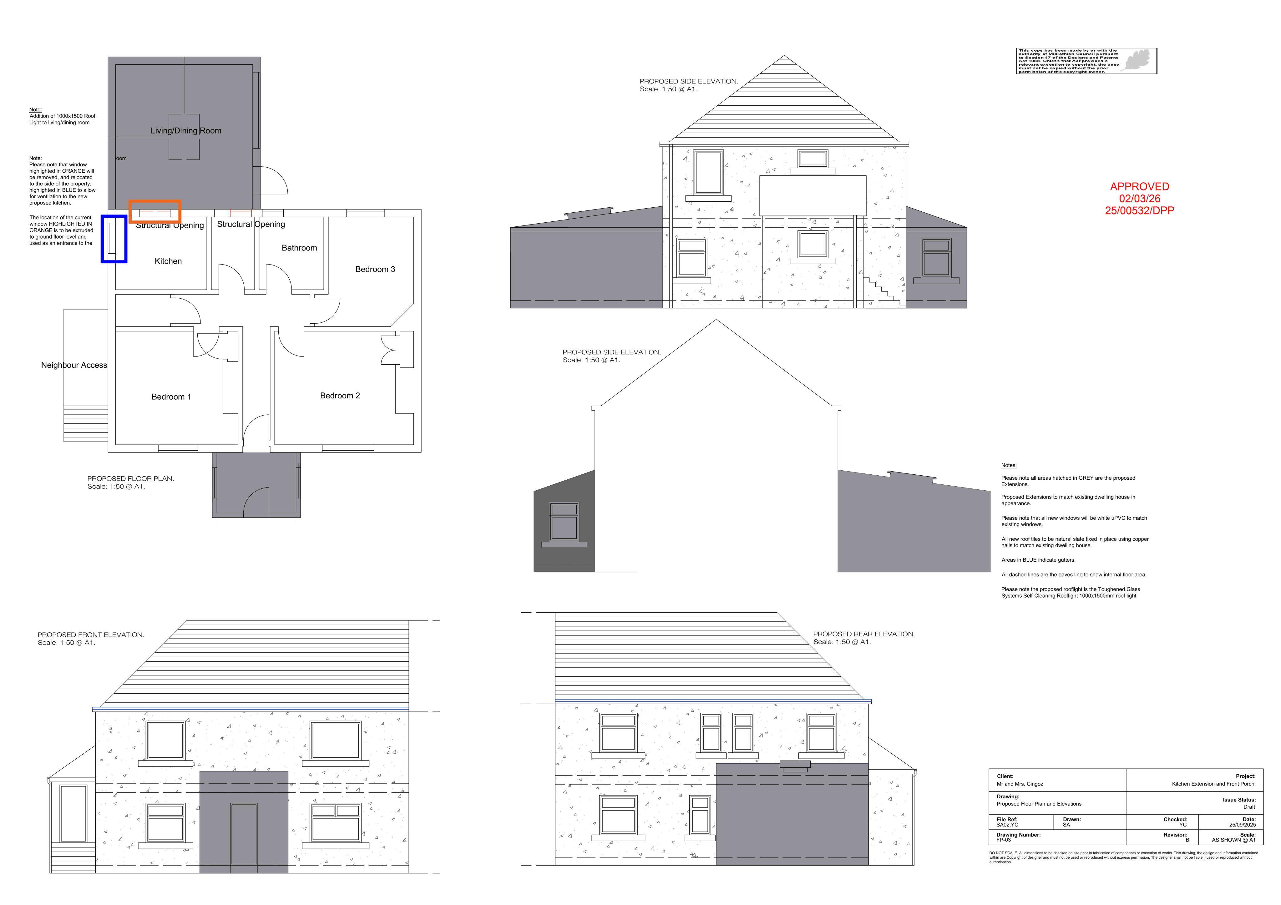 Planning document