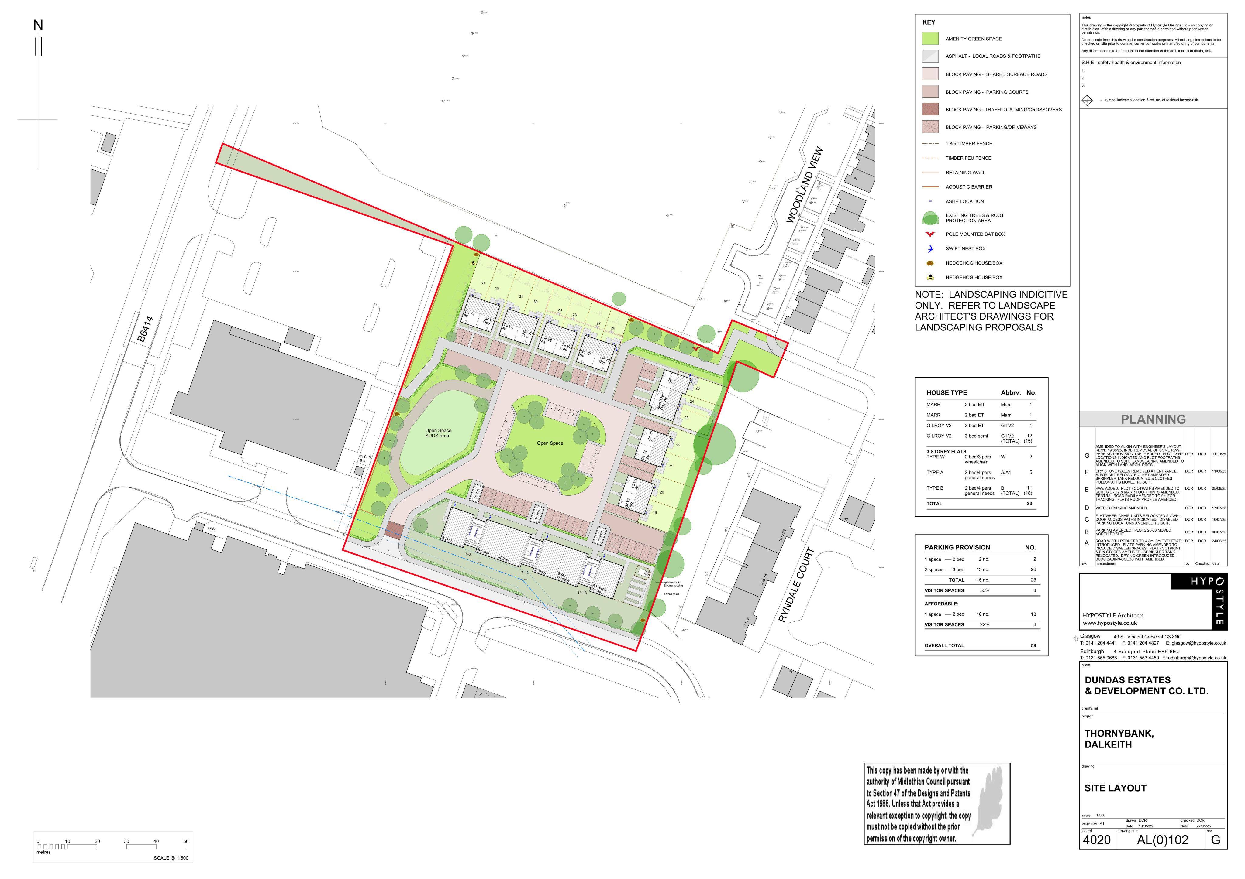 Planning document