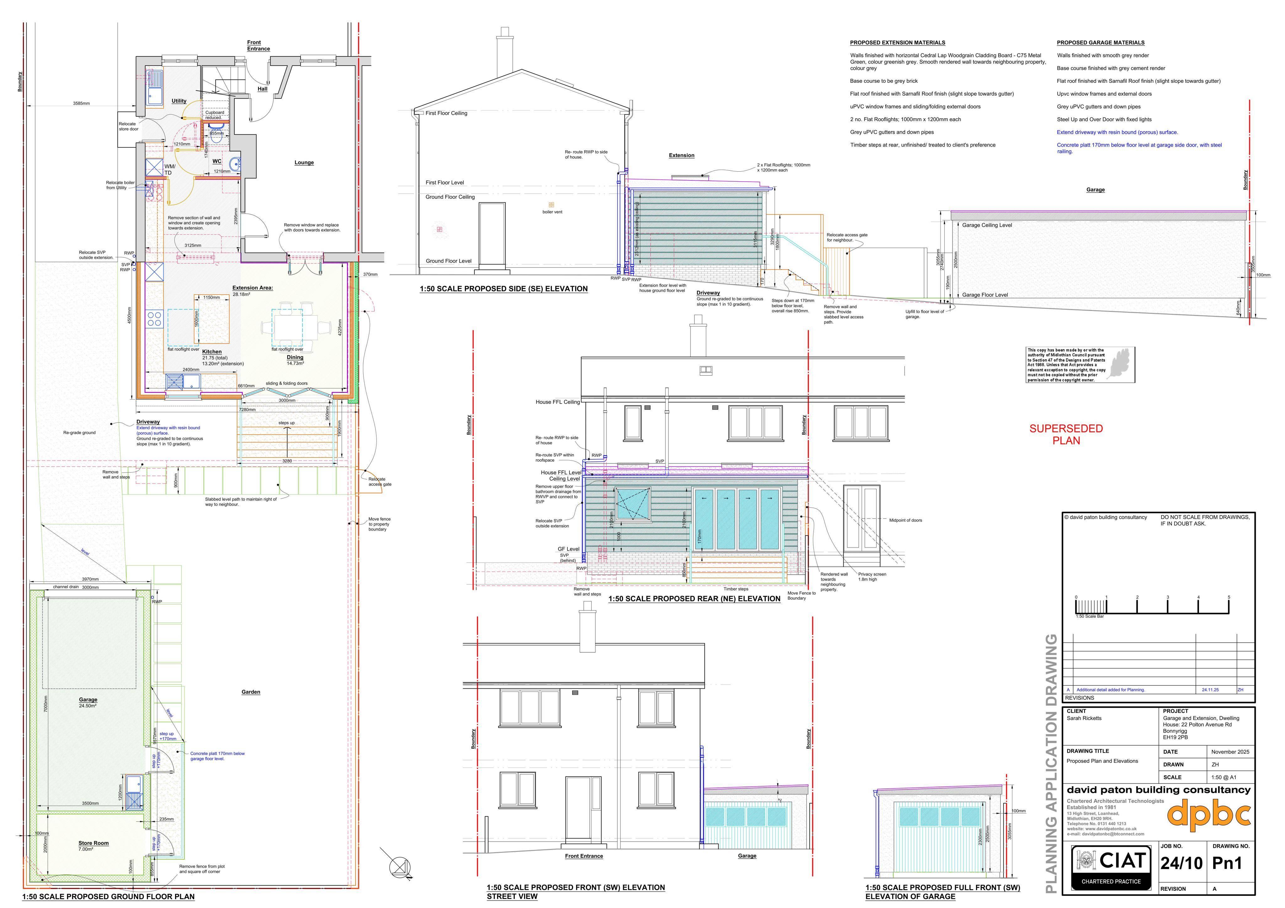 Planning document
