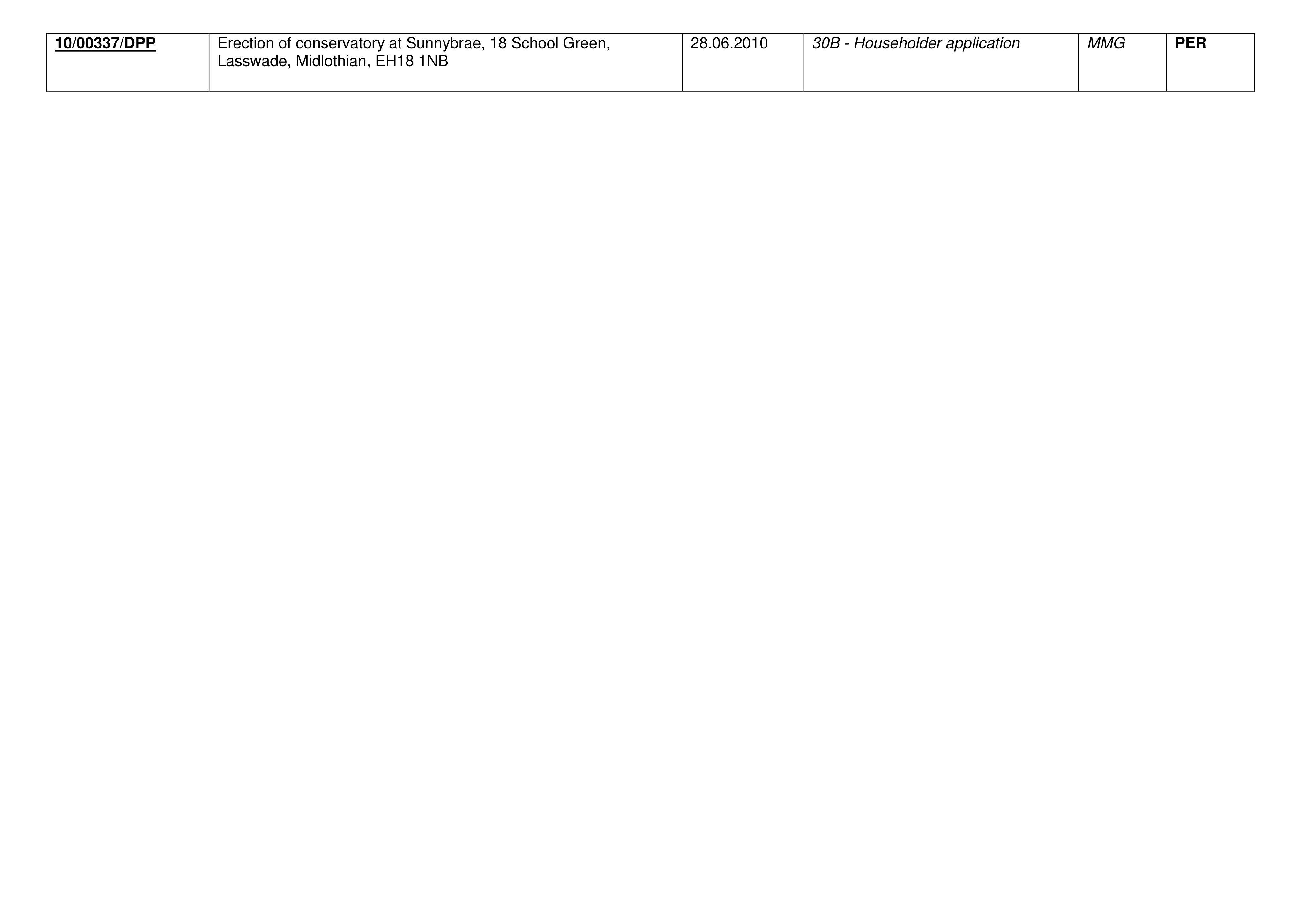 Document 3