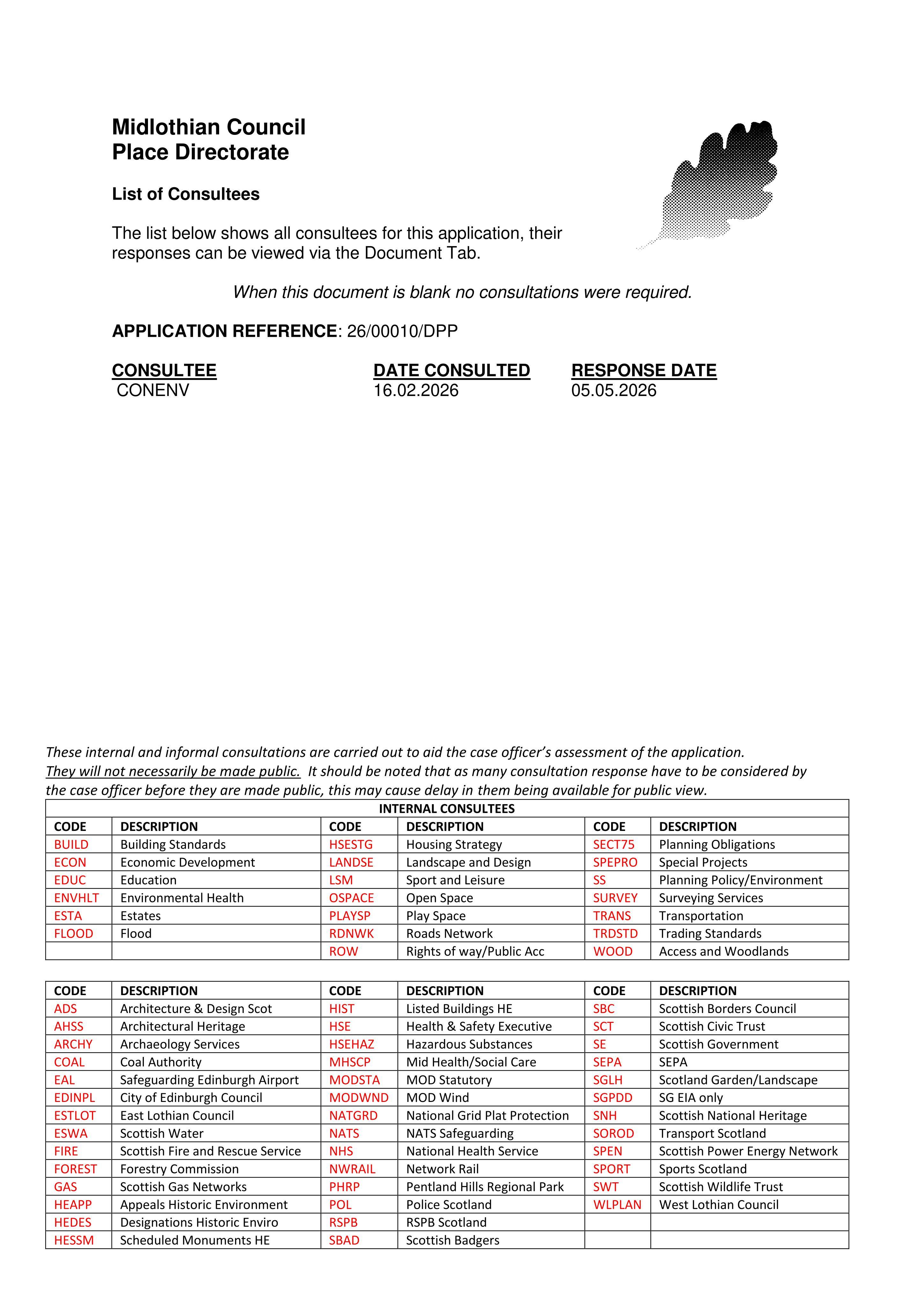 Document 4
