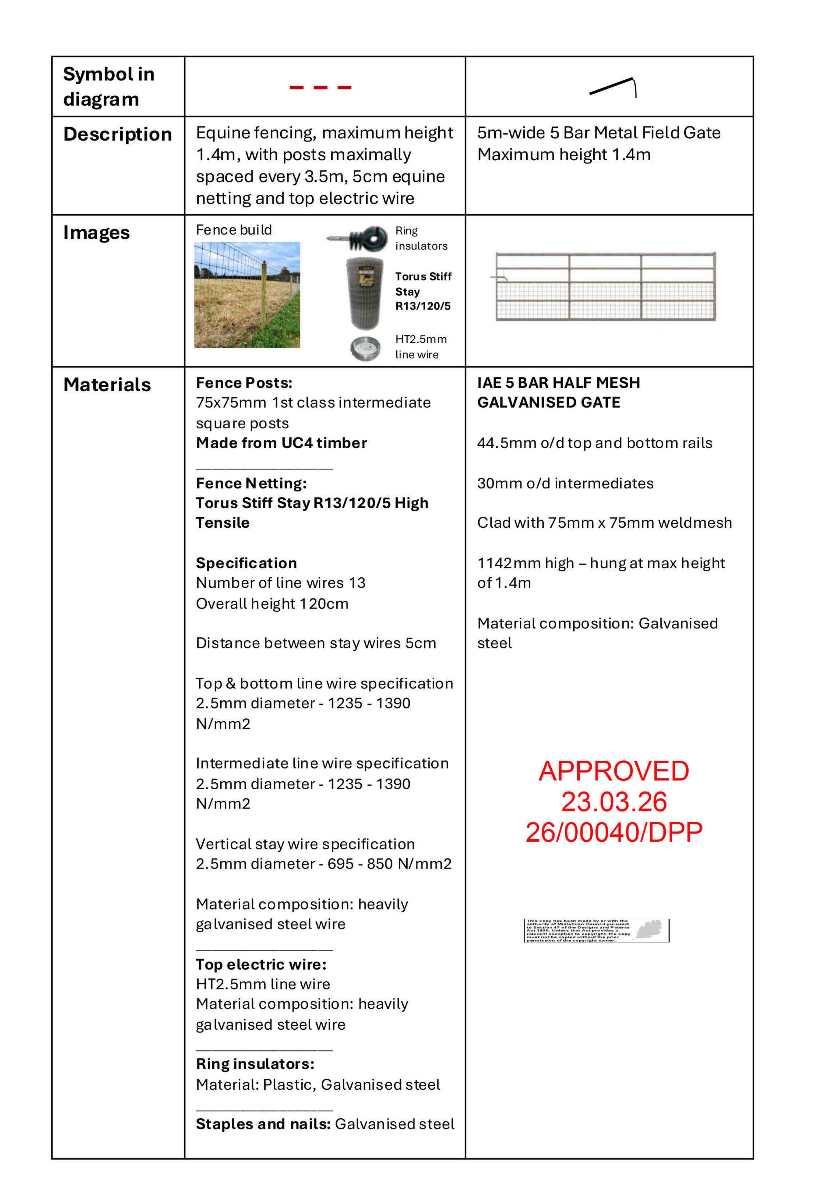 Document 4