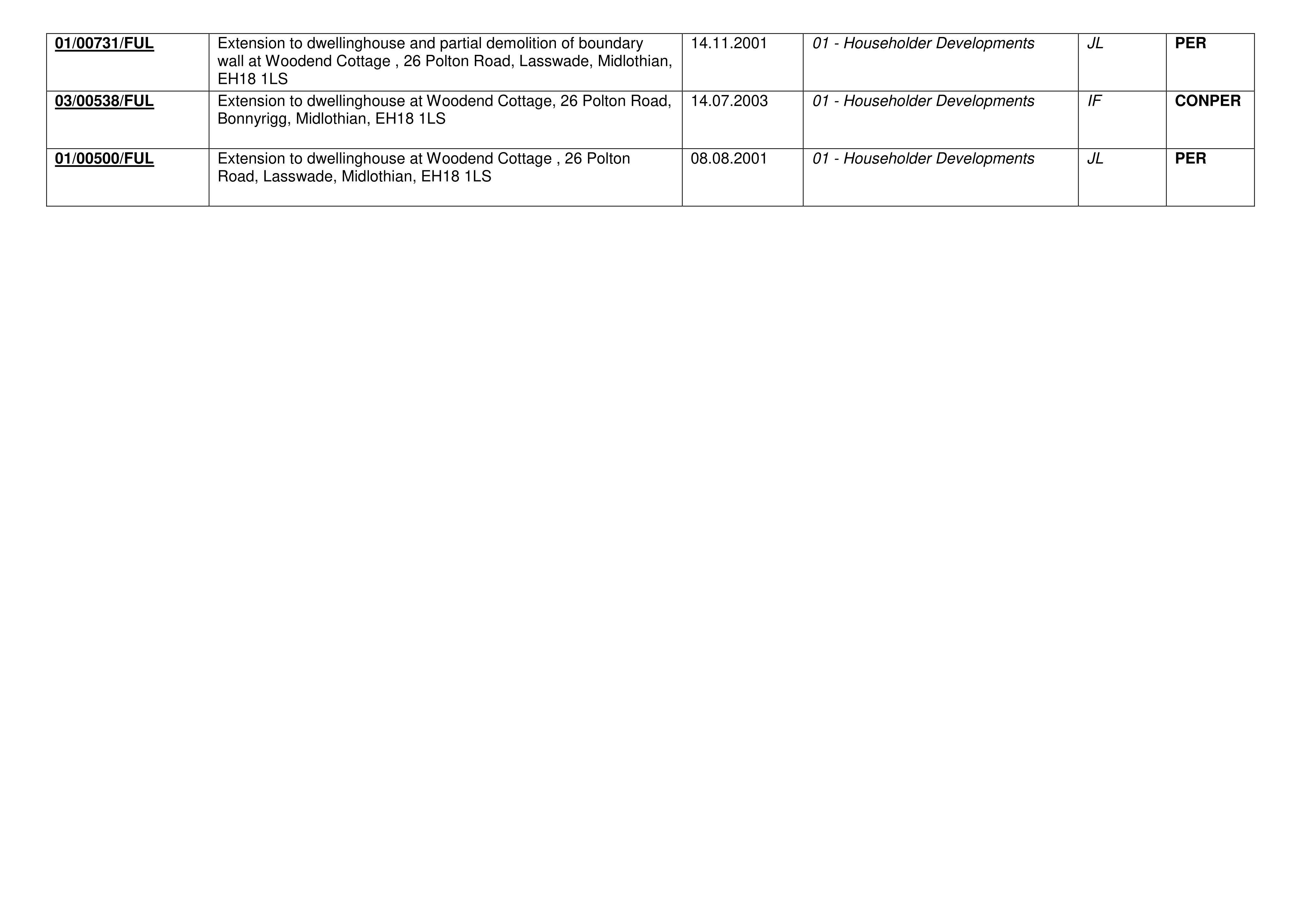 Document 3