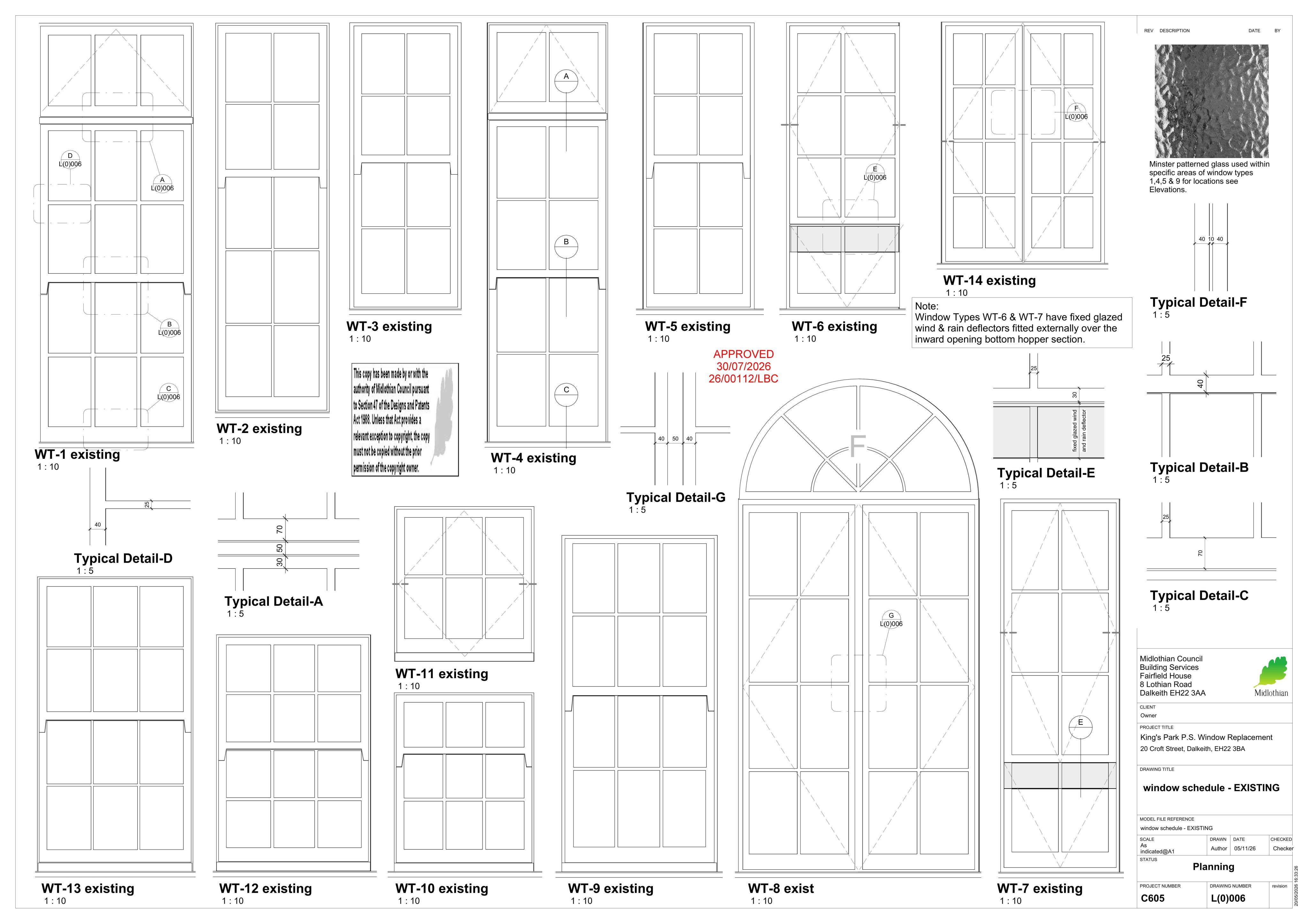 Planning document