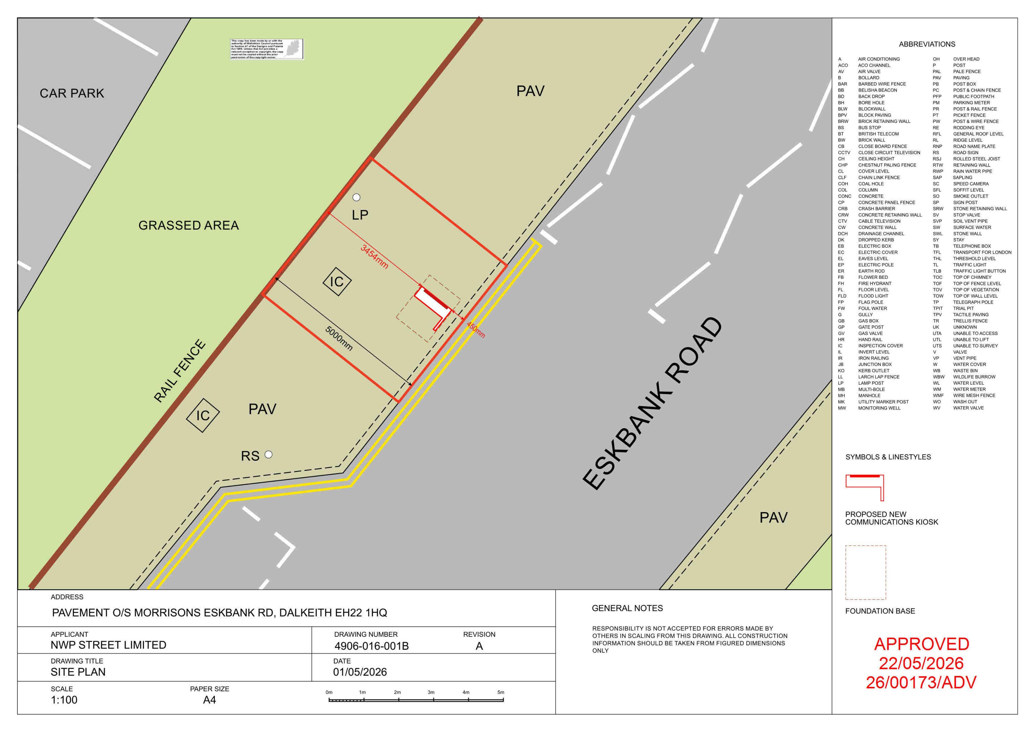 Planning document