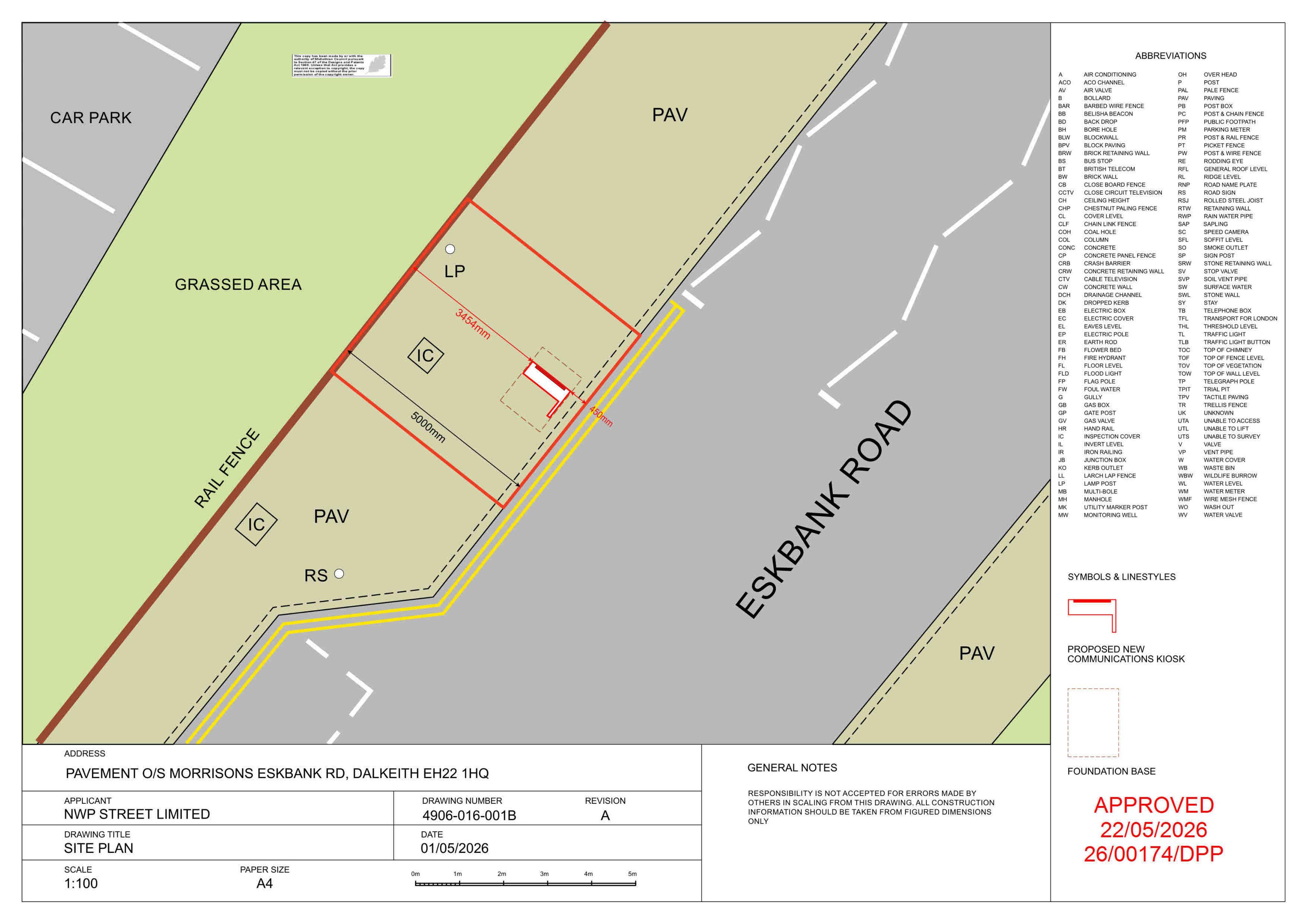 Planning document