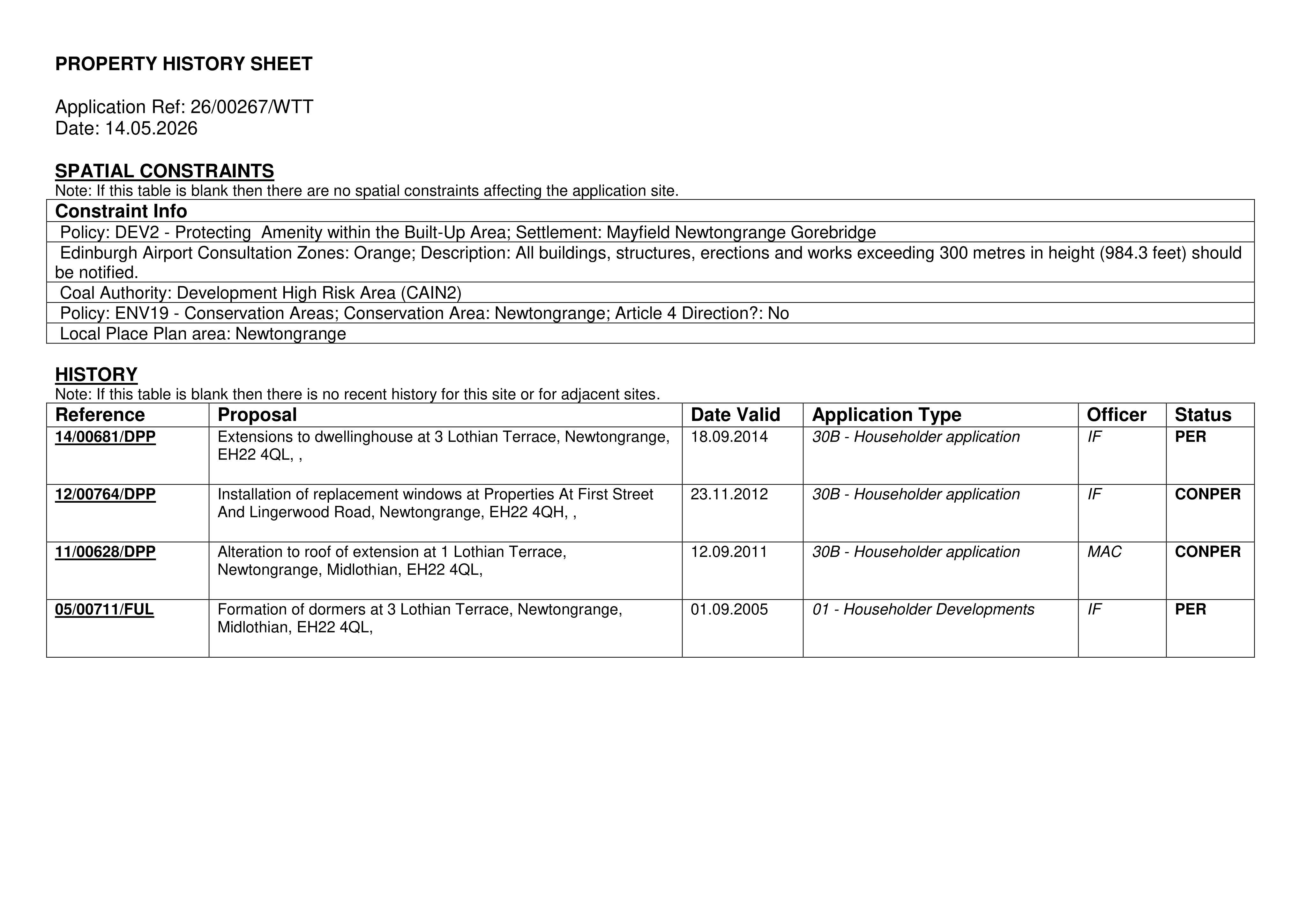 Document 2