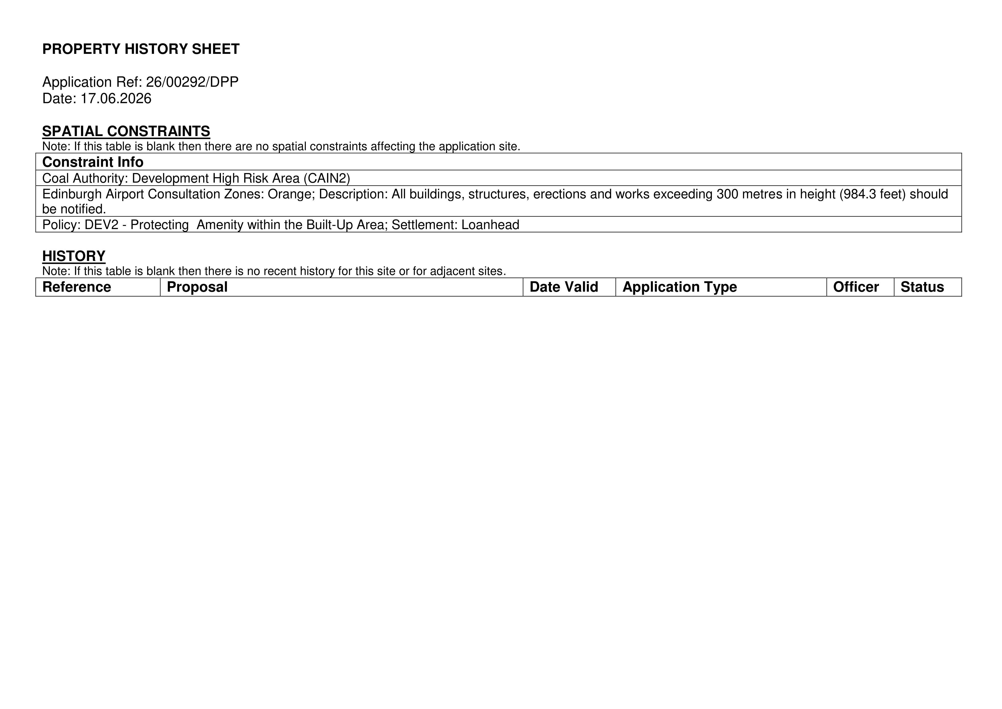 Planning document