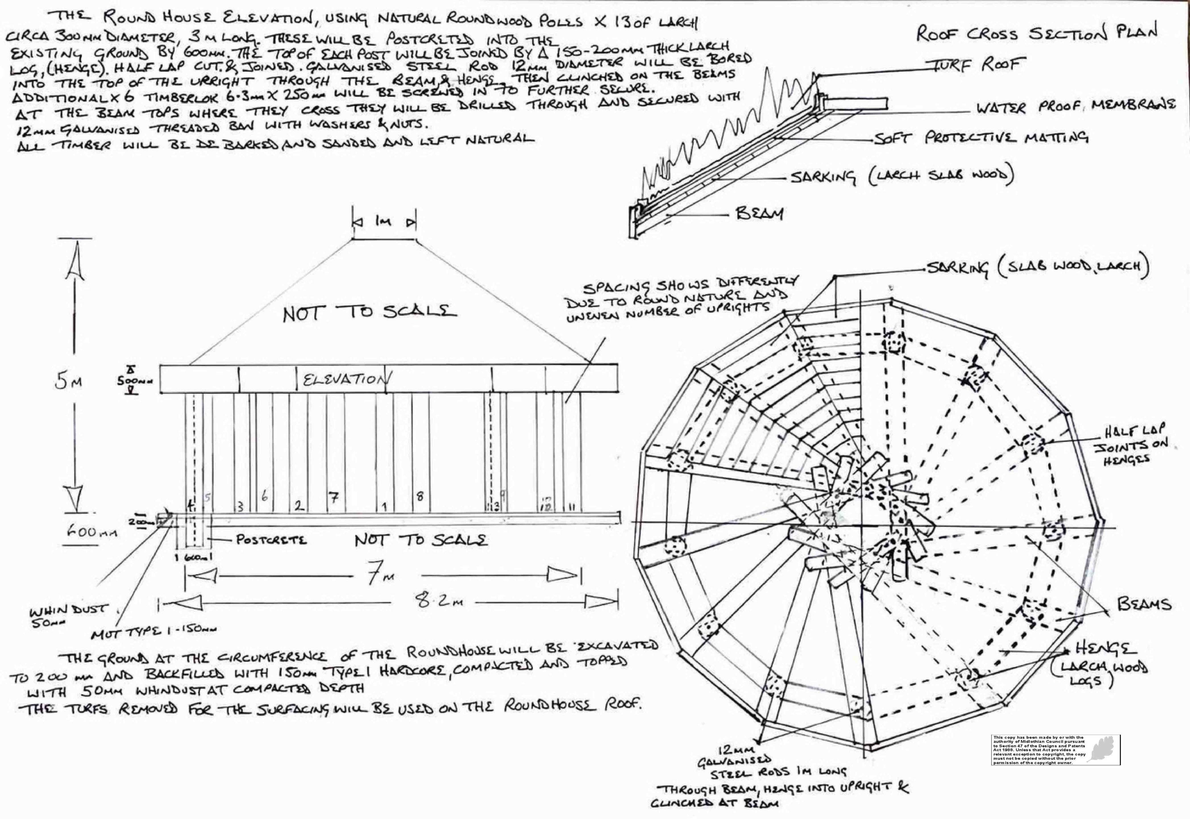 Document 2
