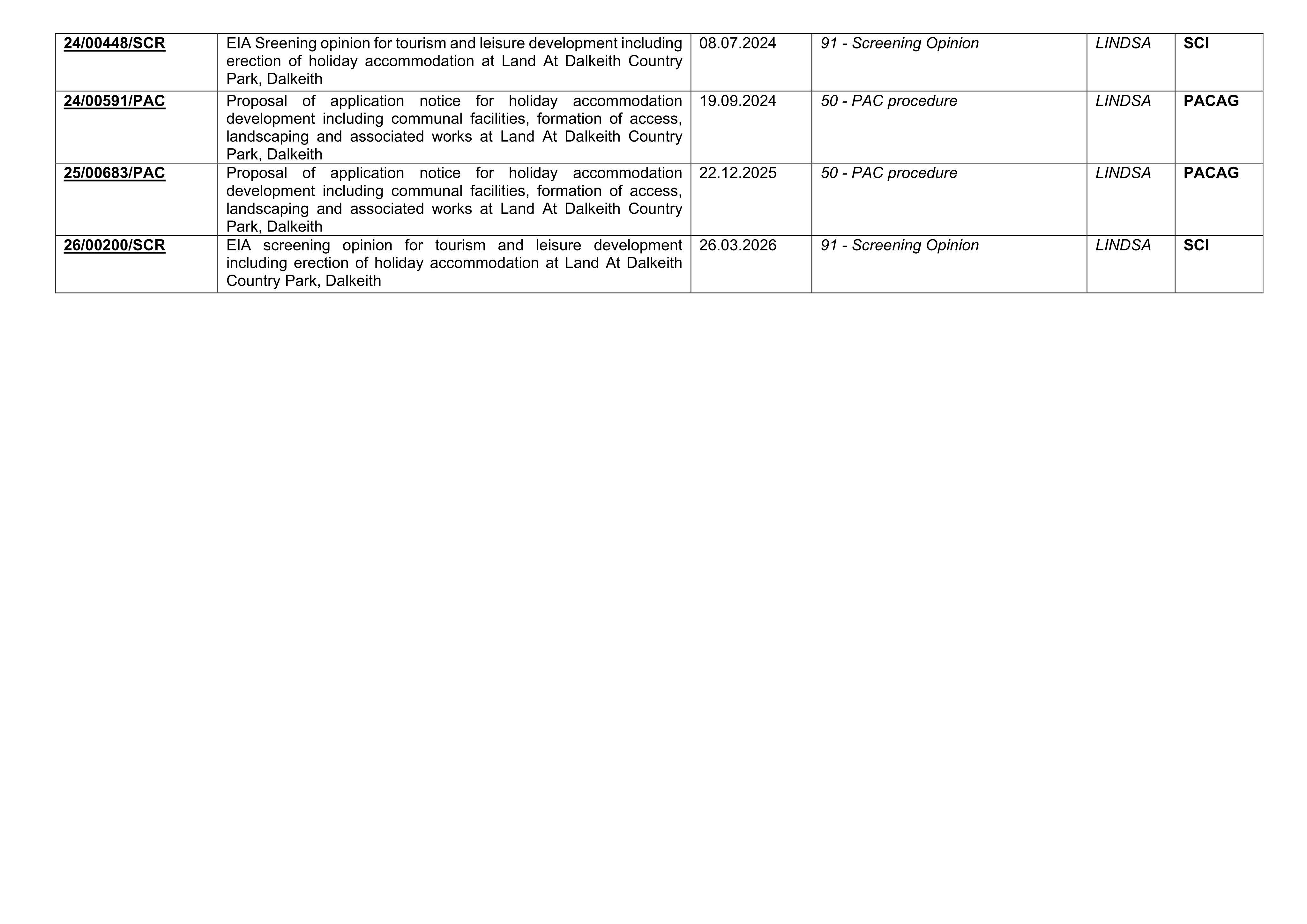 Planning document