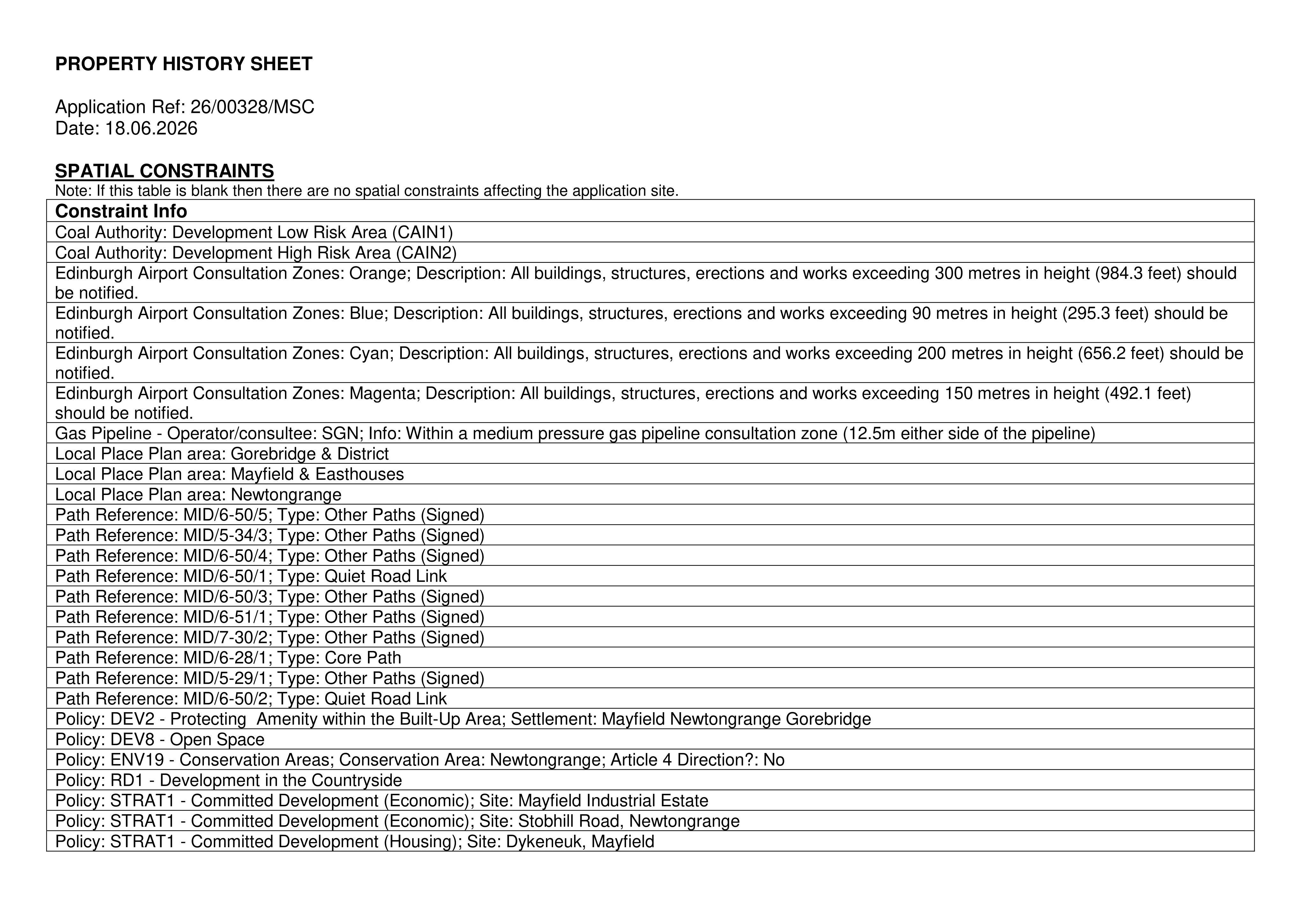 Document 2