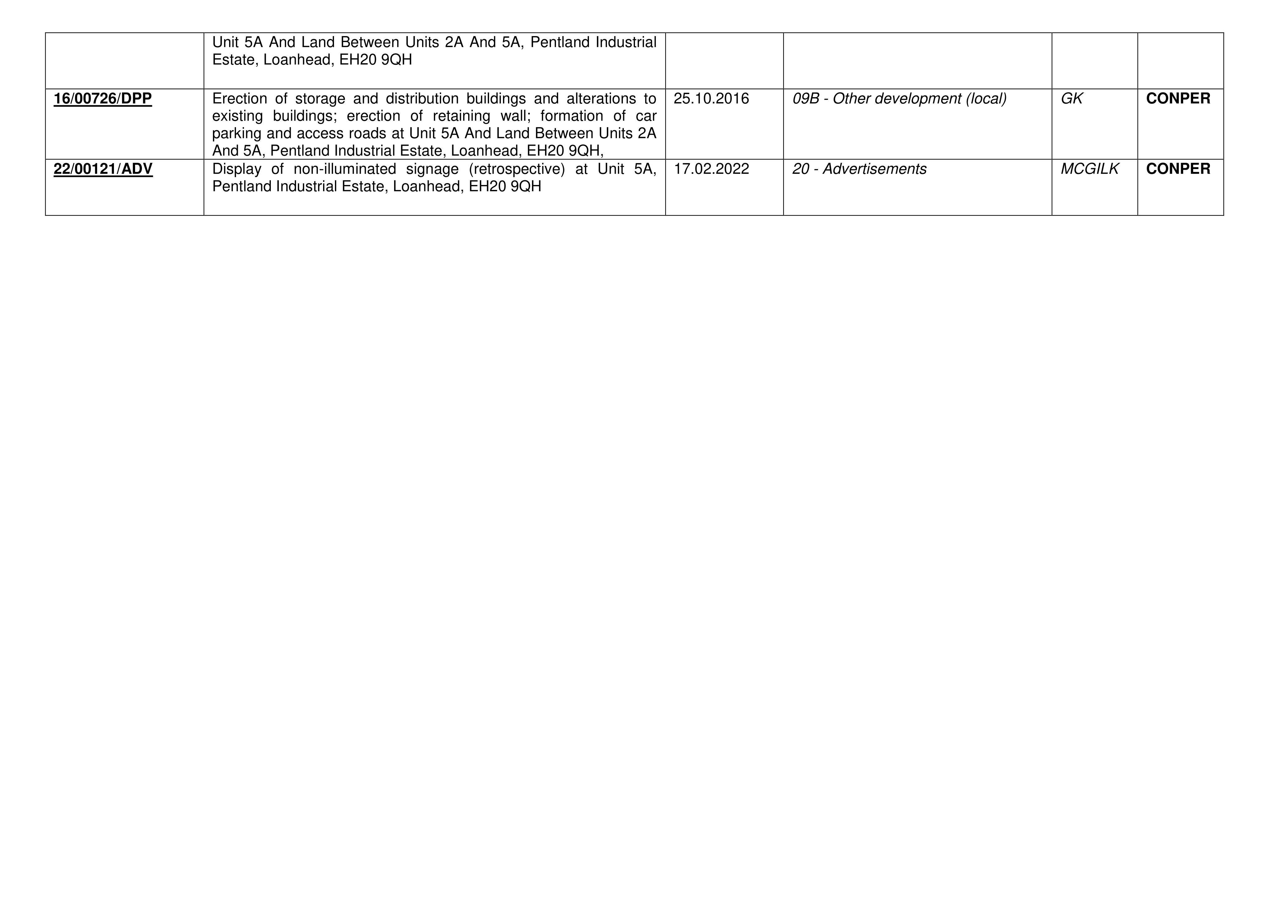 Planning document