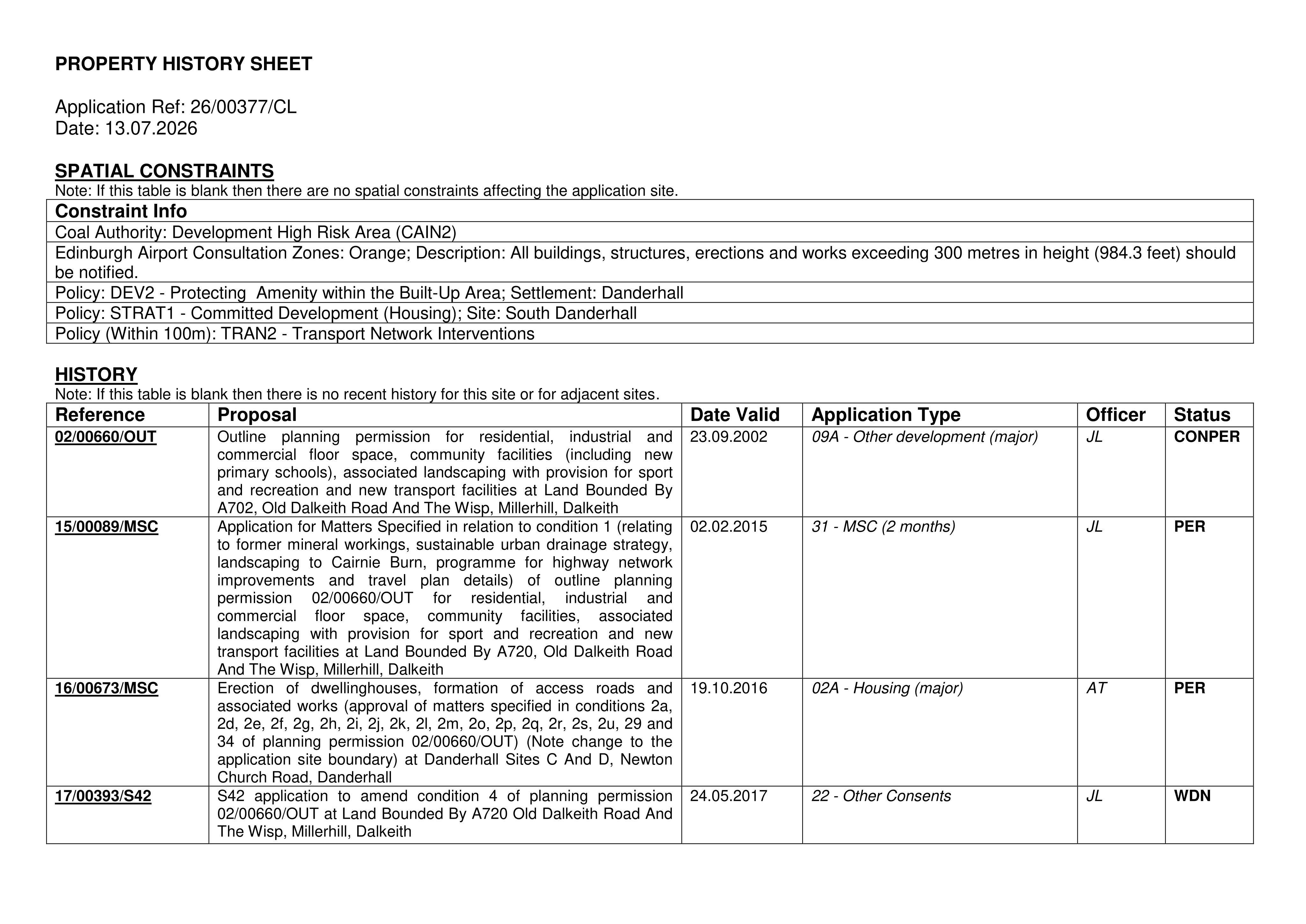 Document 2