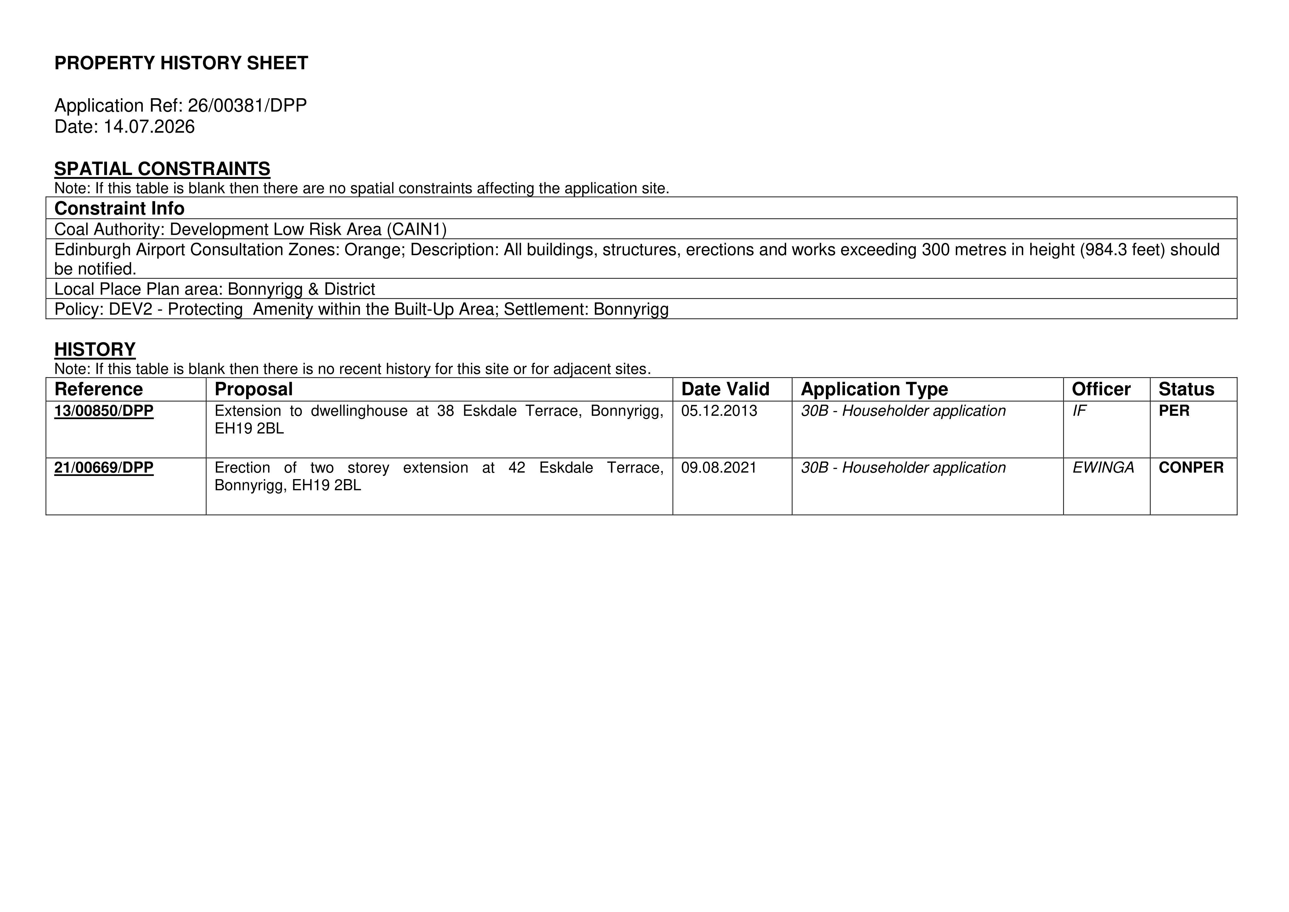 Planning document
