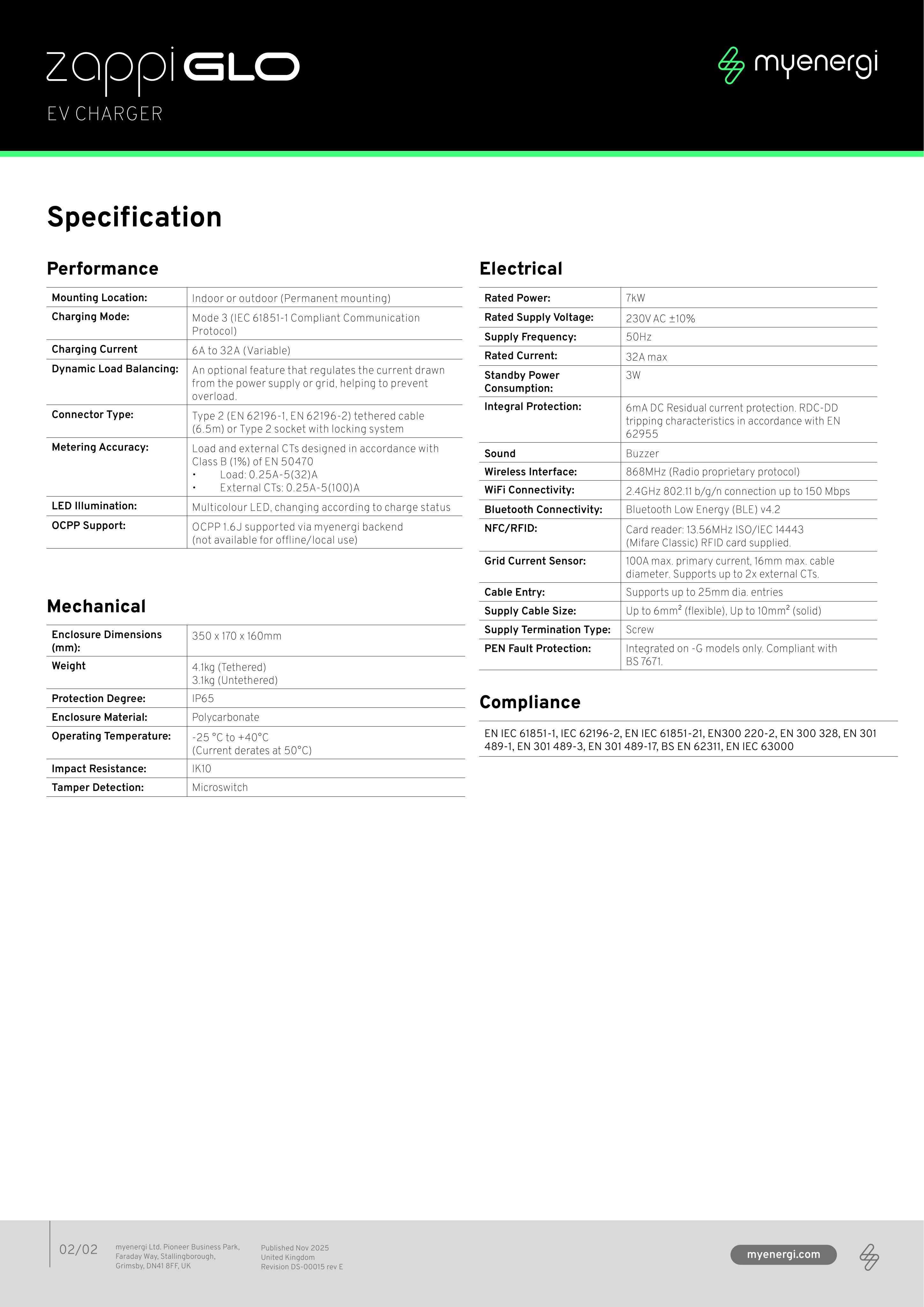 Document 3