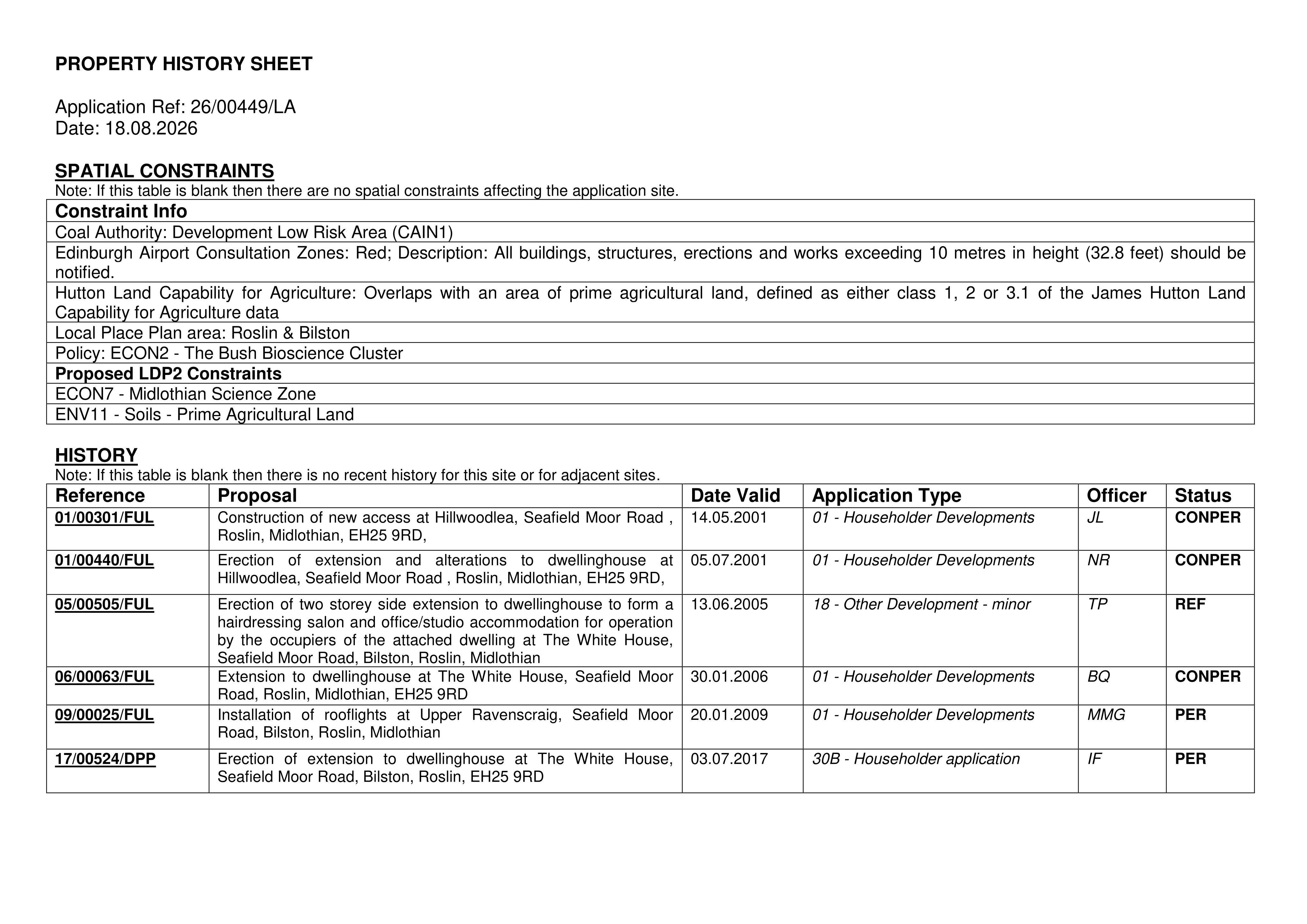 Planning document