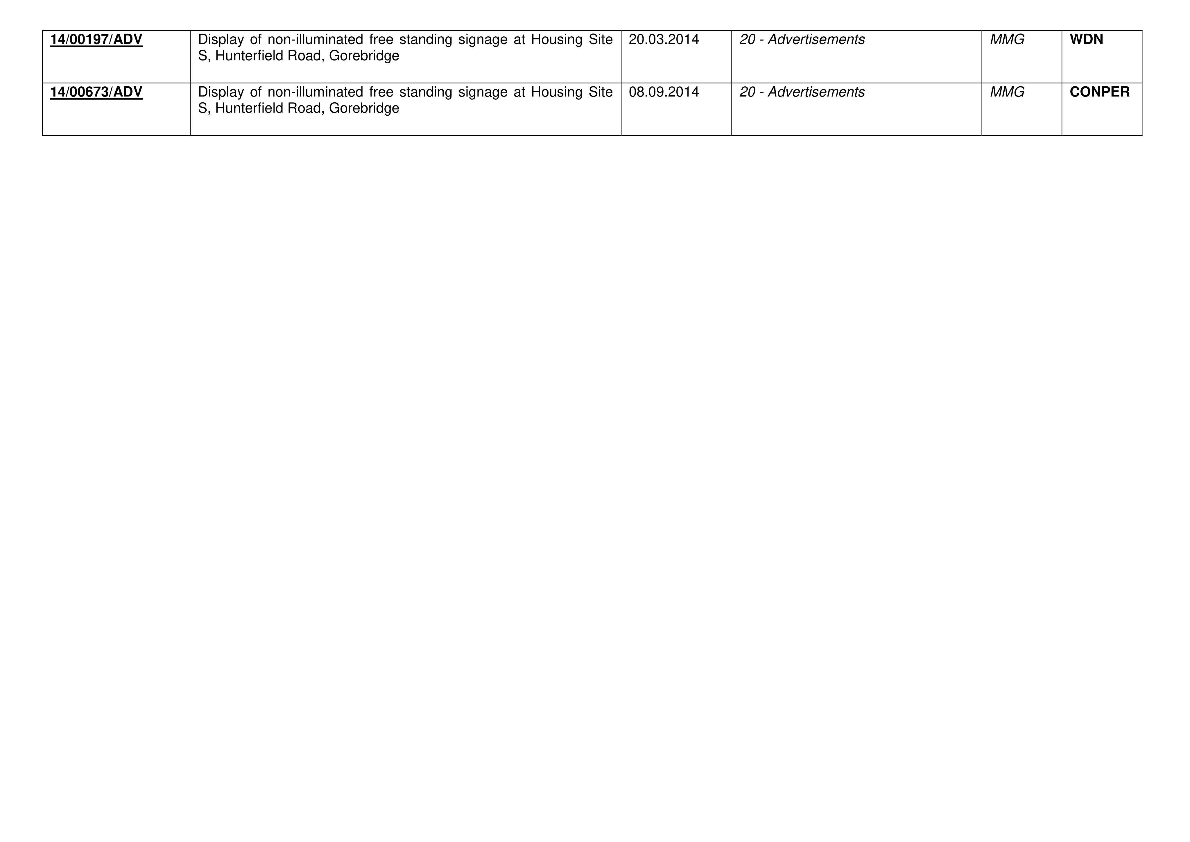 Document 3
