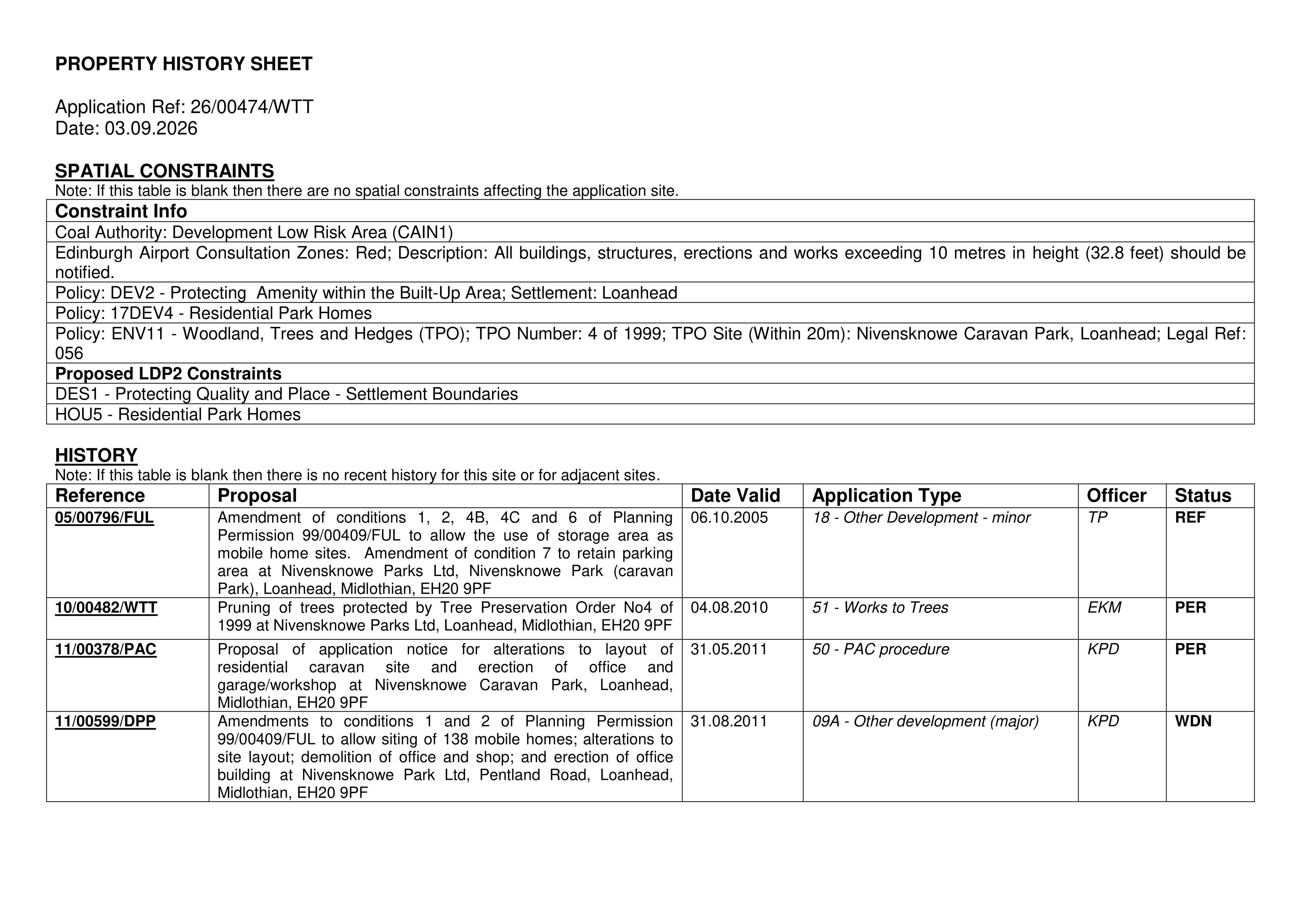 Document 4