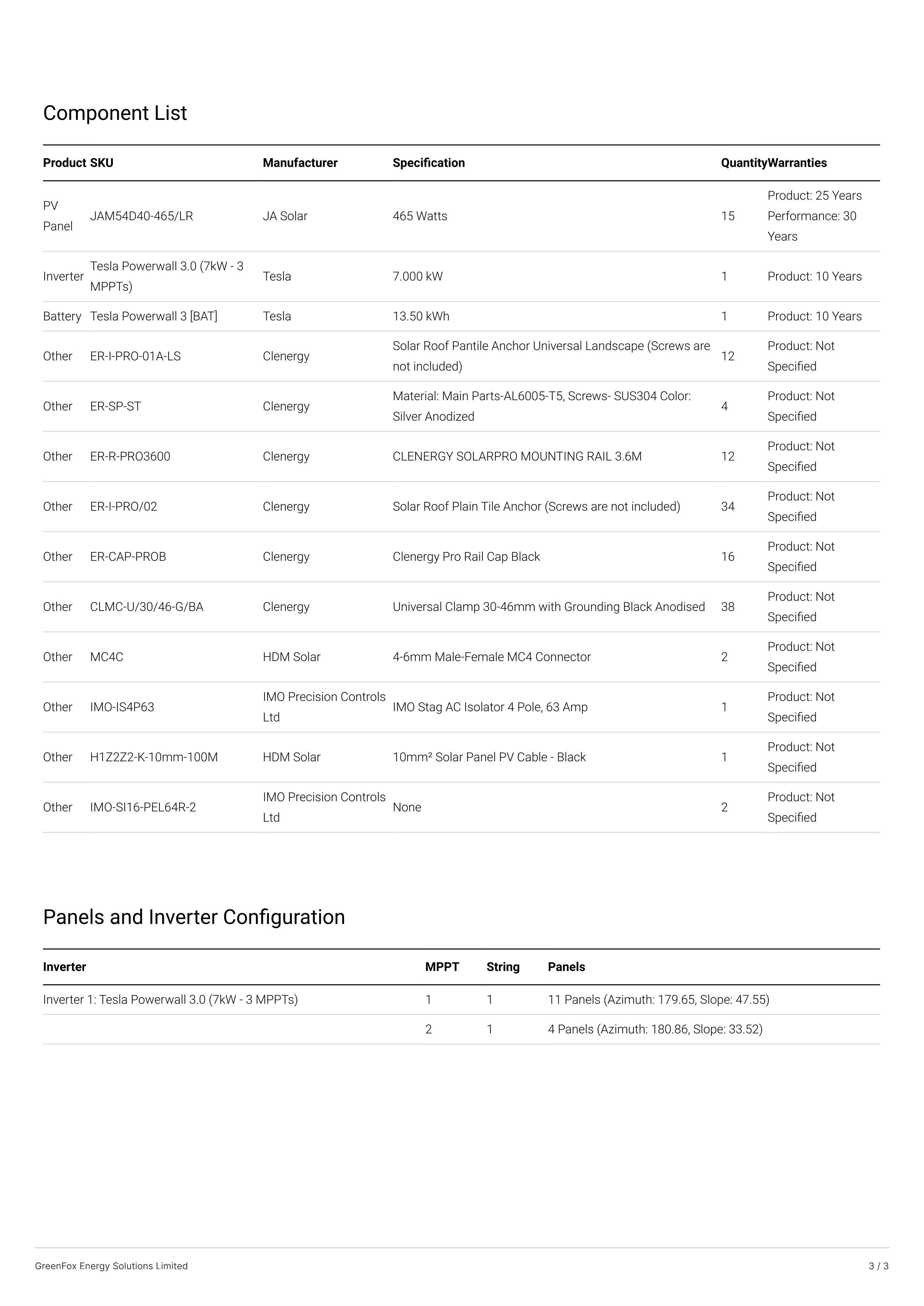Document 4
