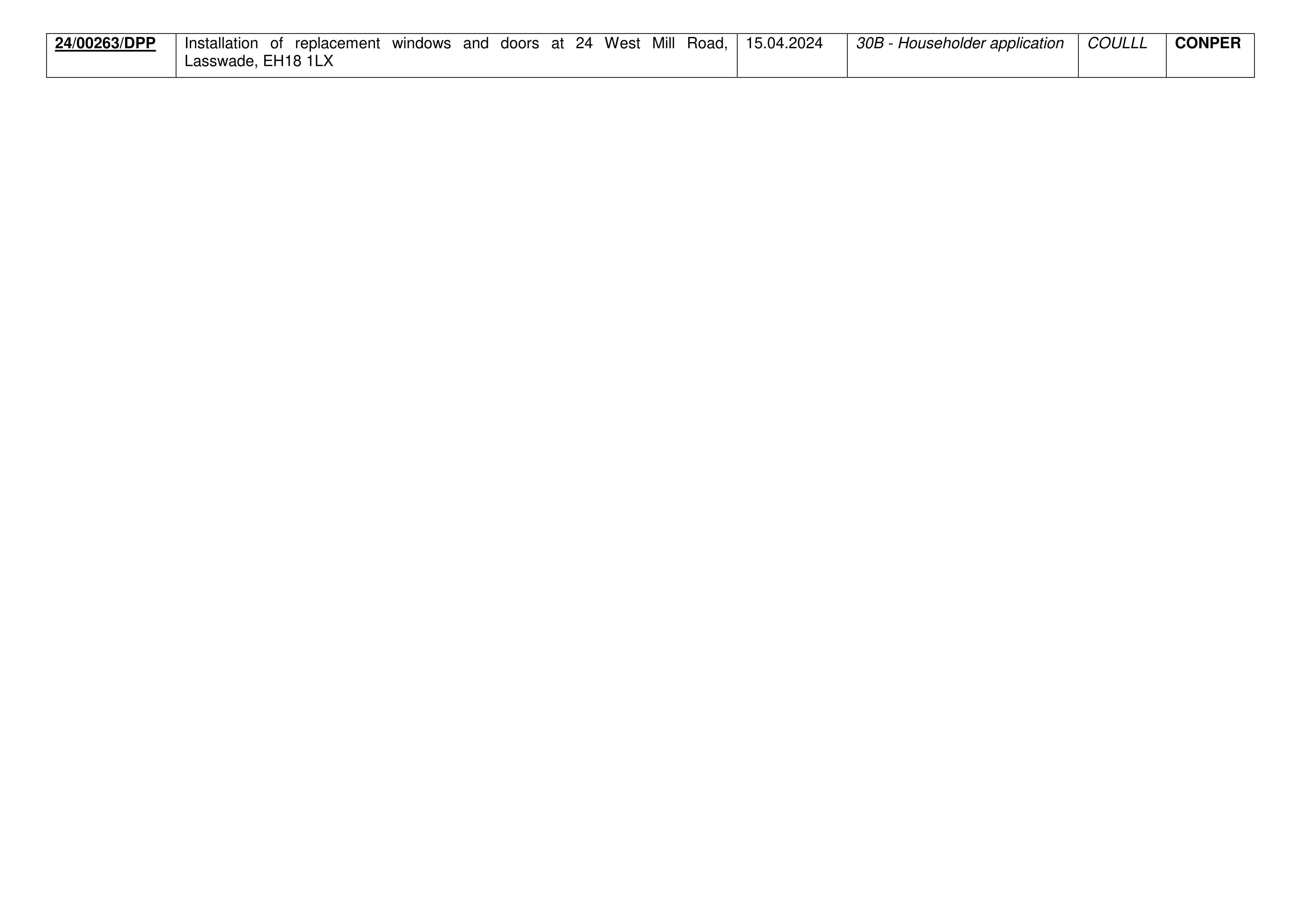 Planning document