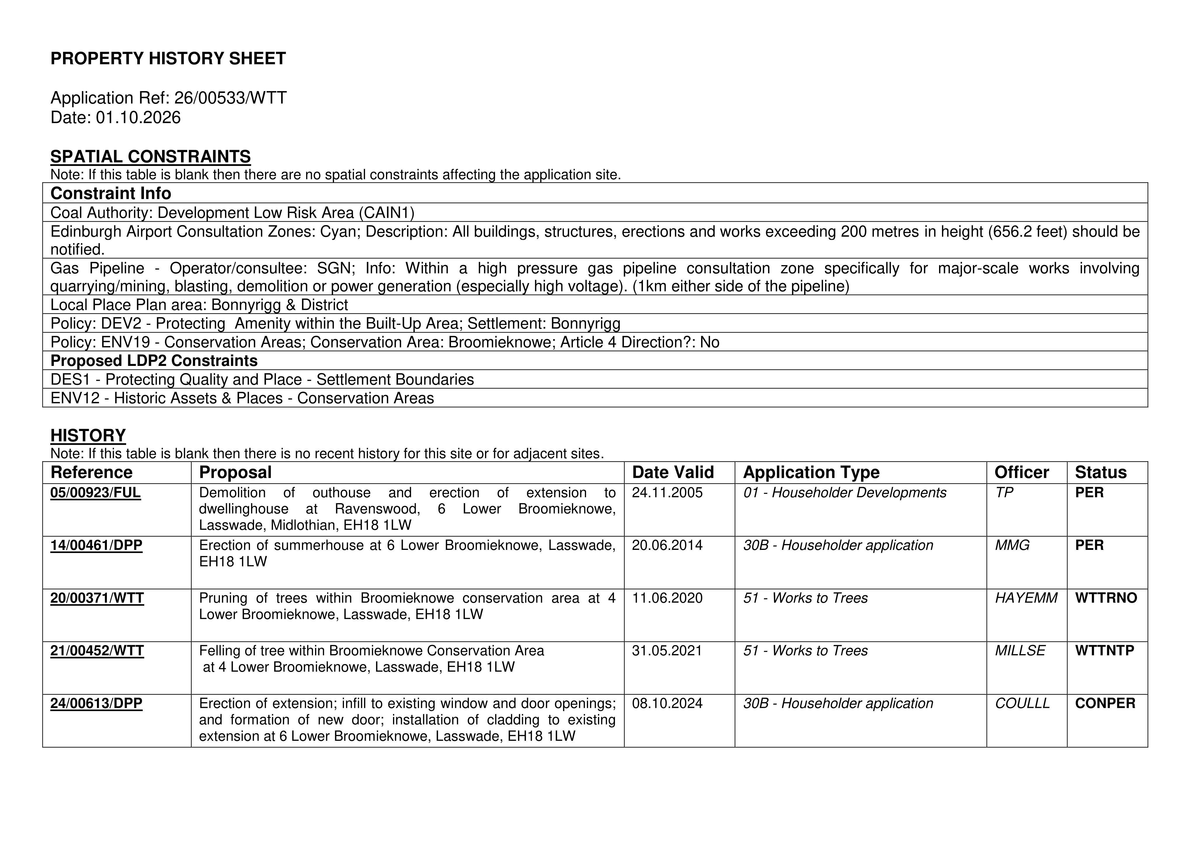 Document 2