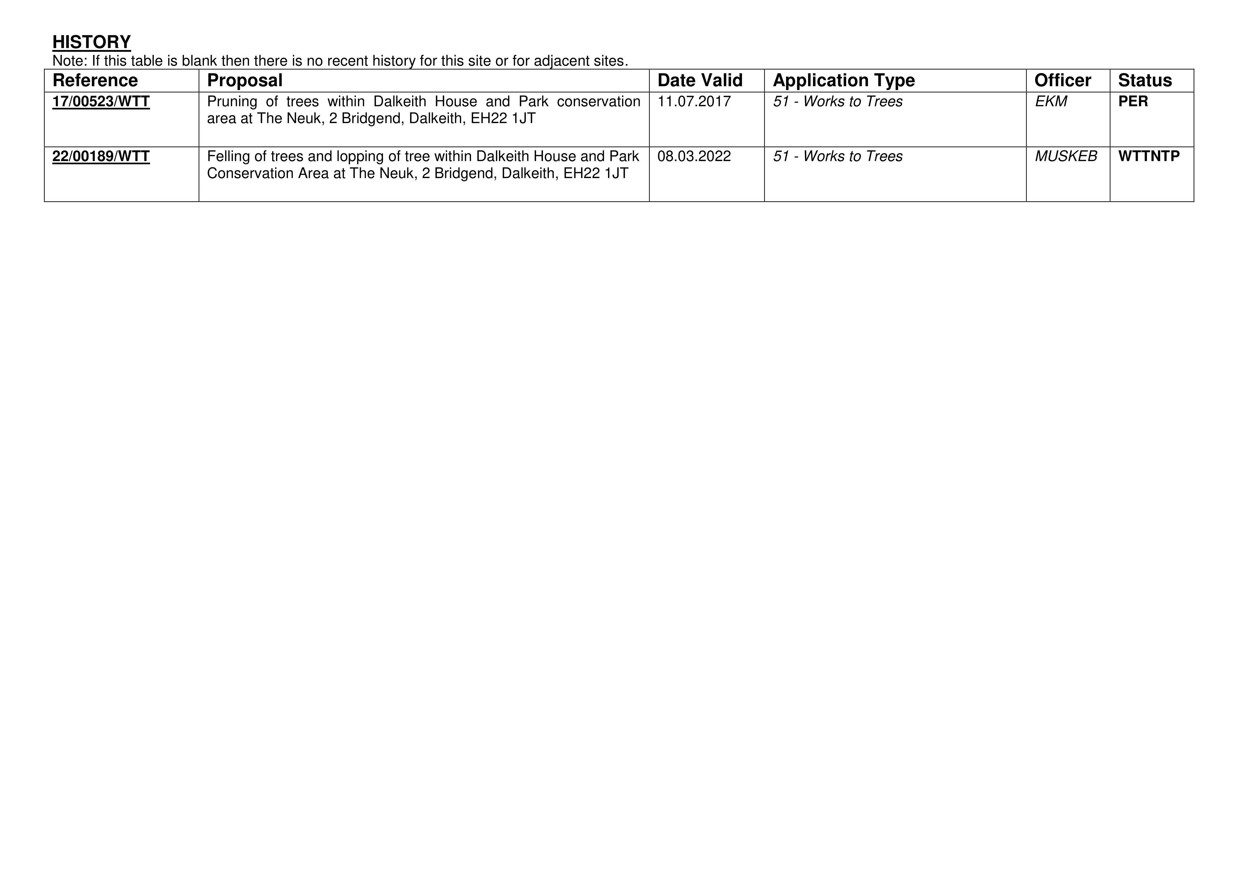 Document 2