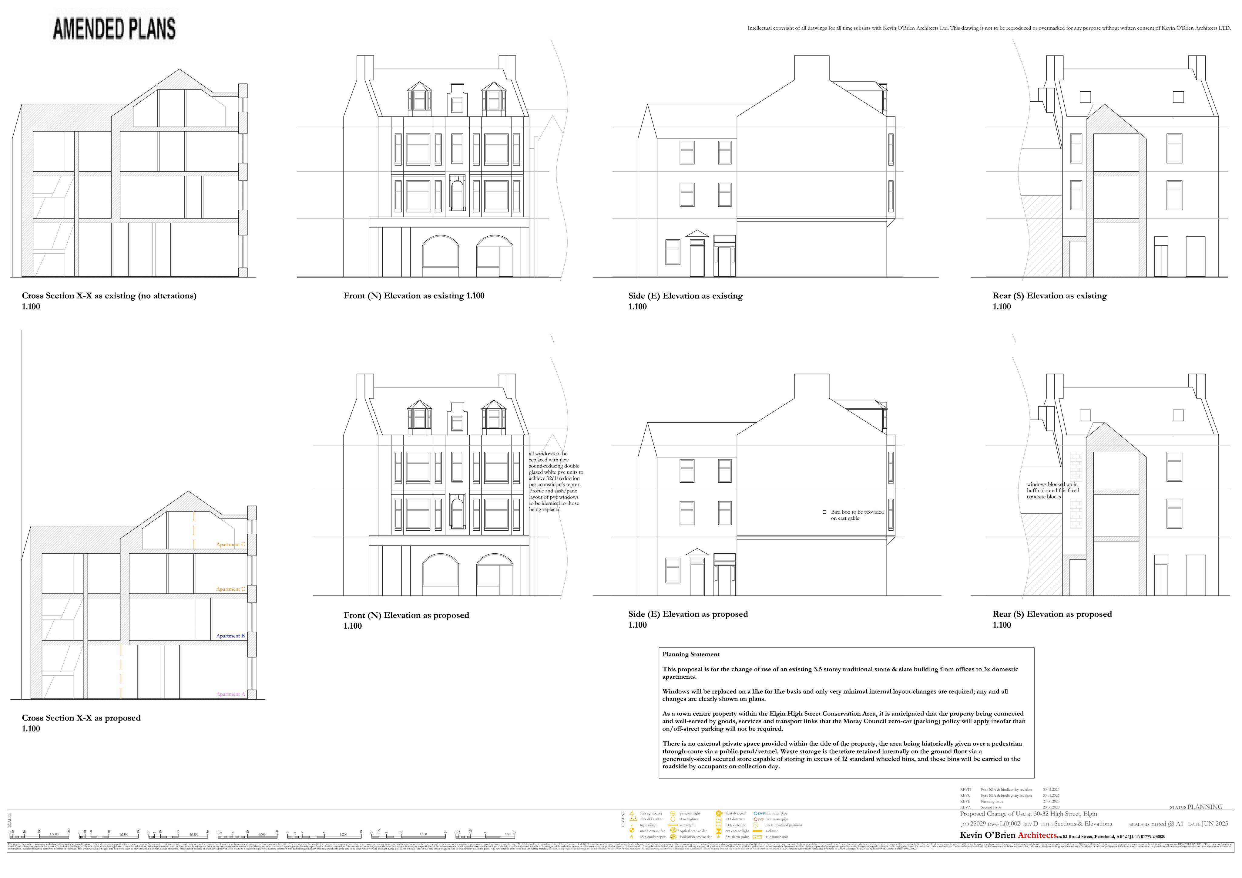 Planning document