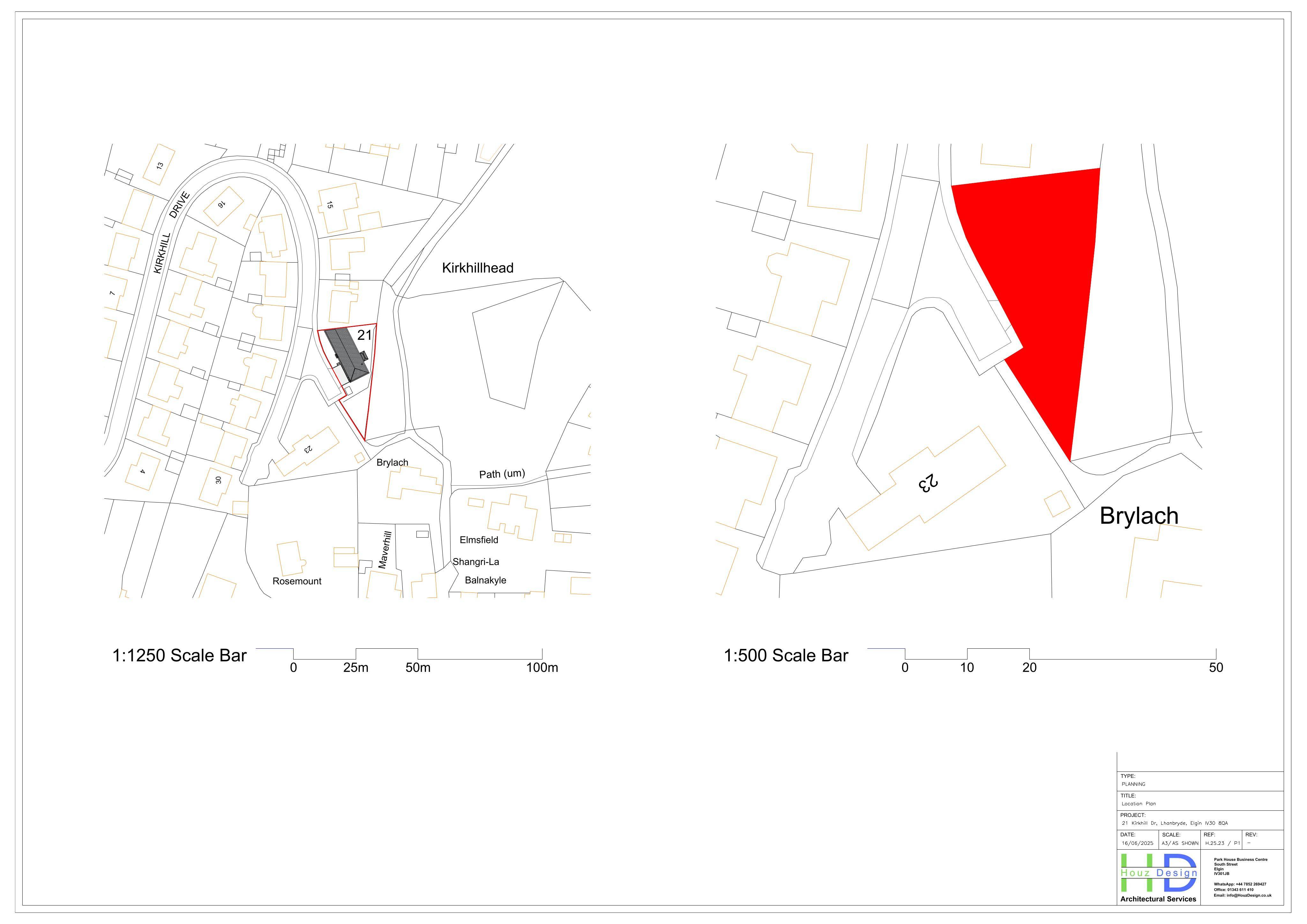 Planning document