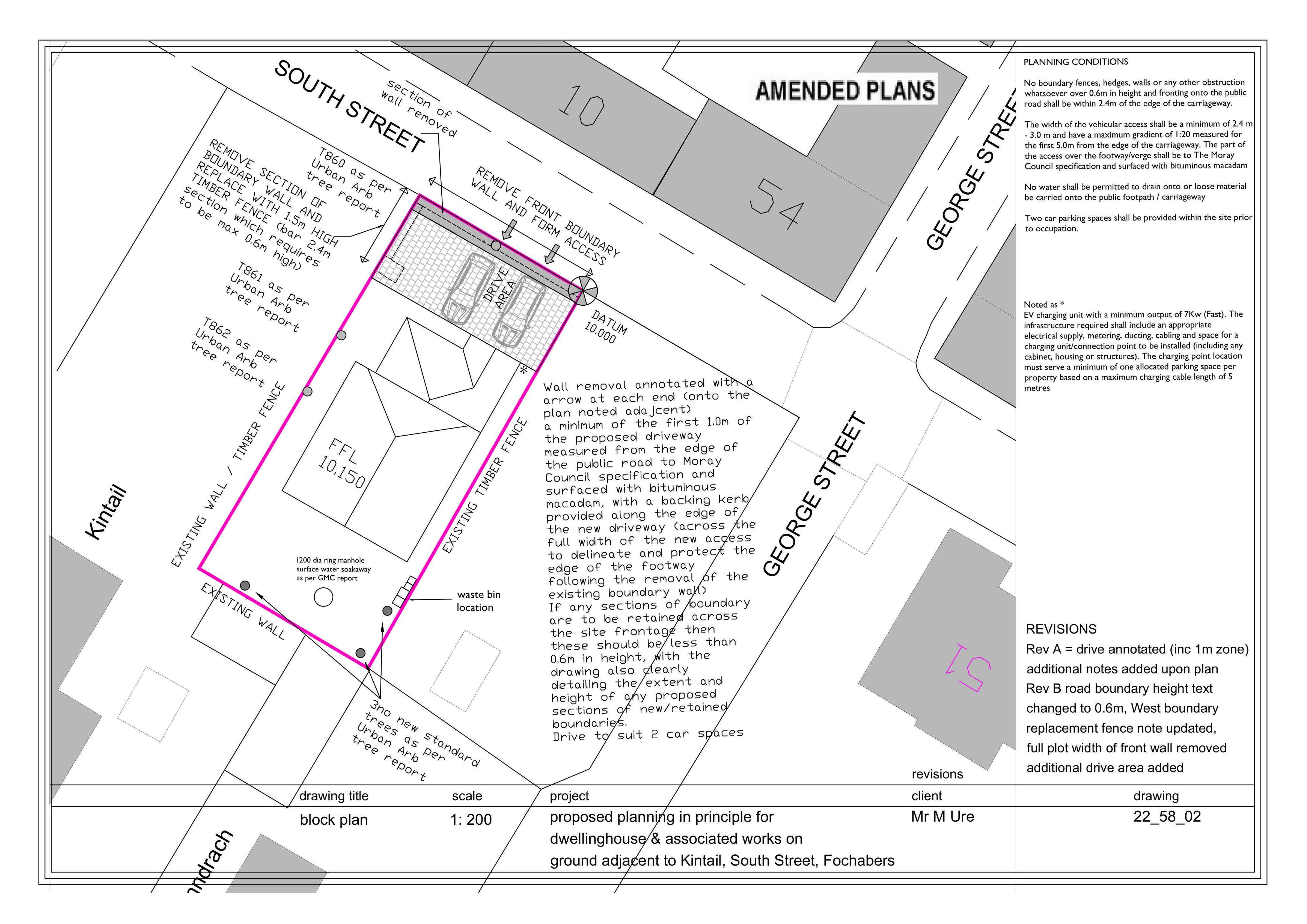 Planning document