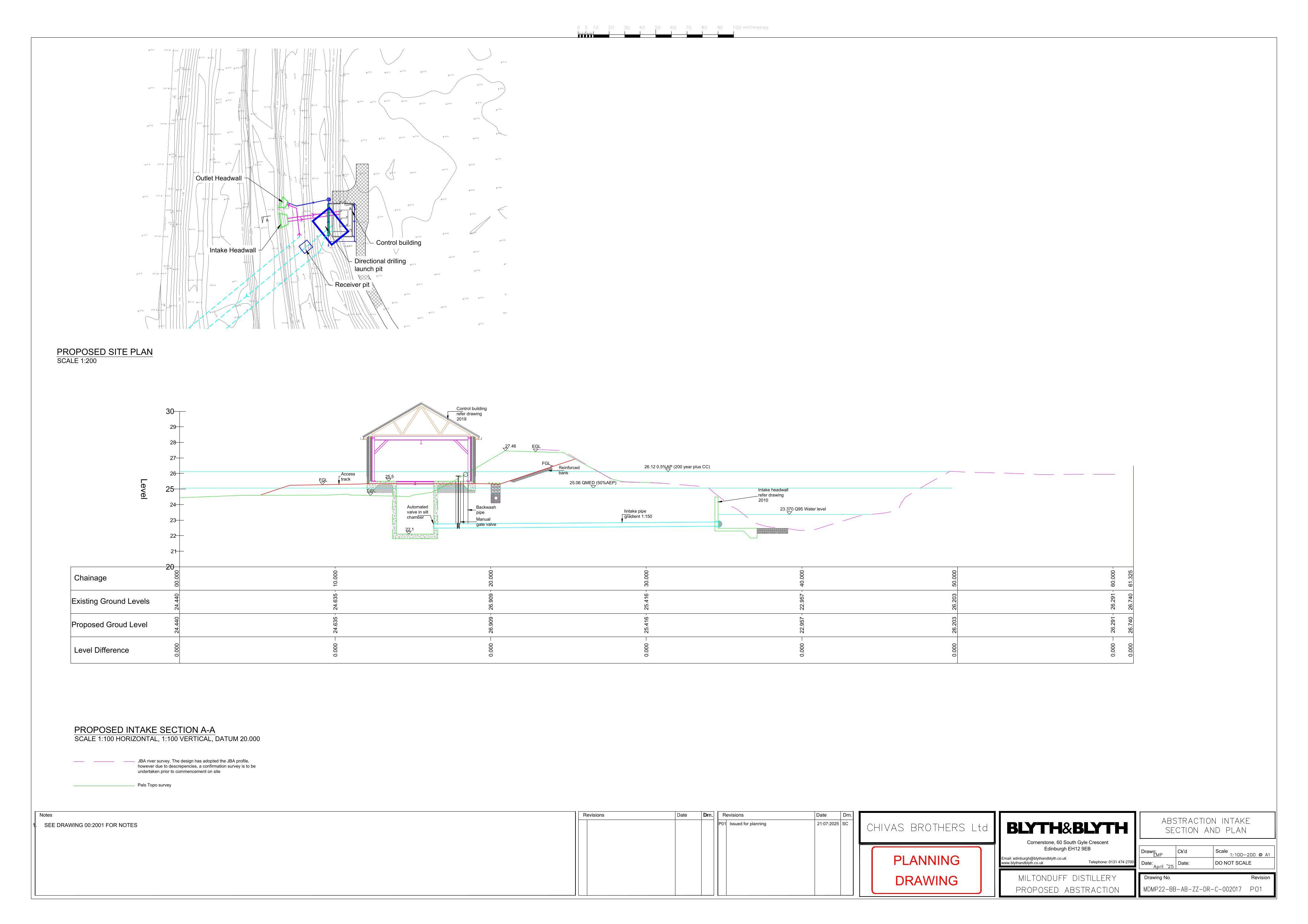 Document 3