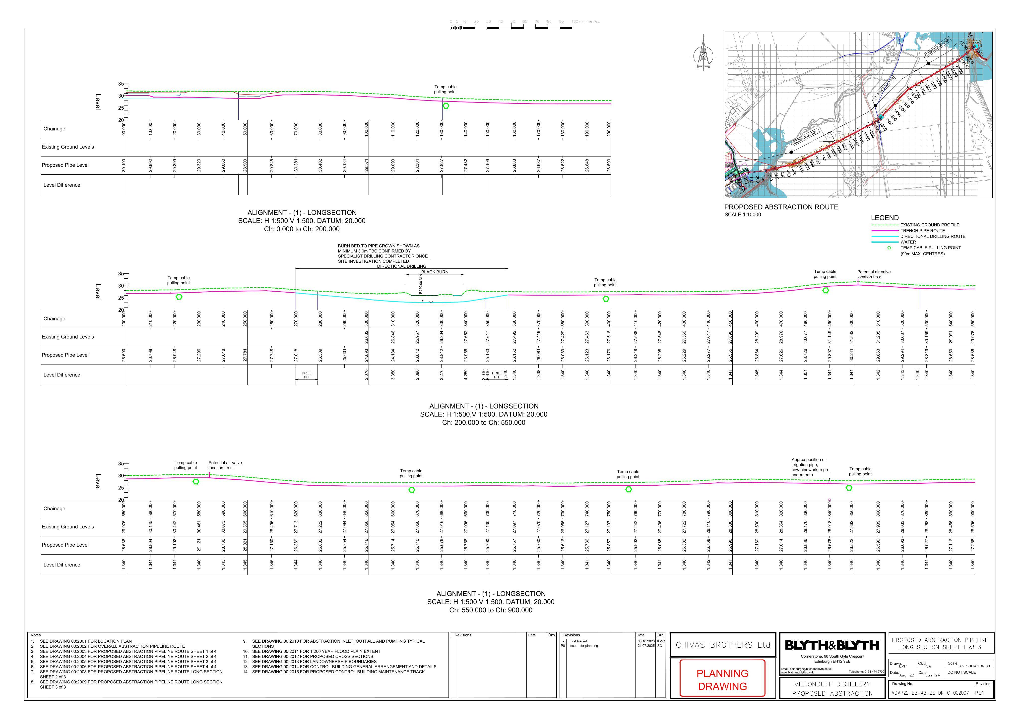 Document 4