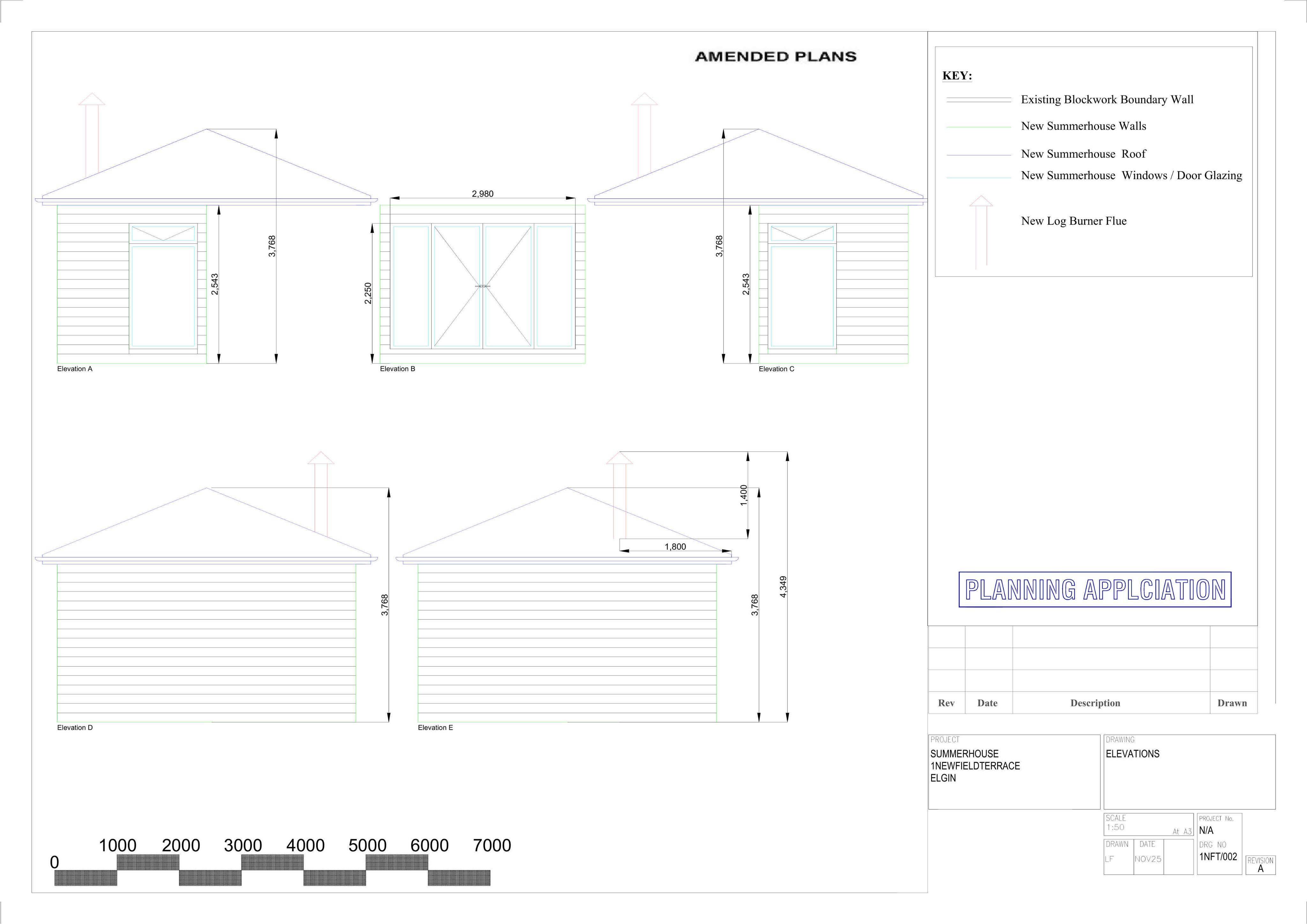 Document 2
