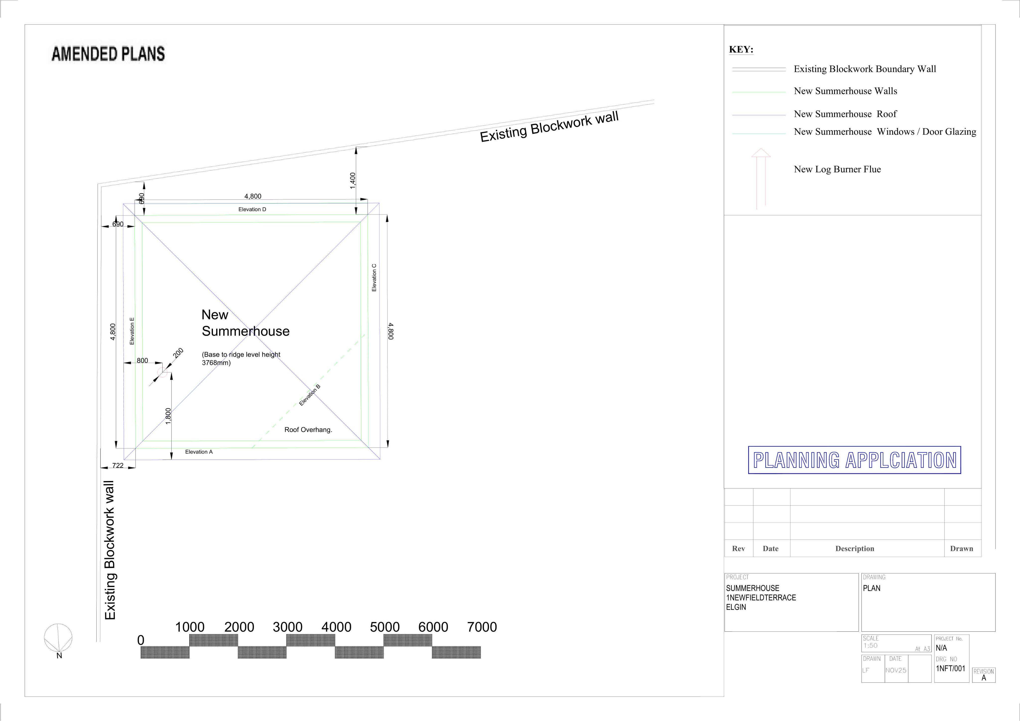 Document 3