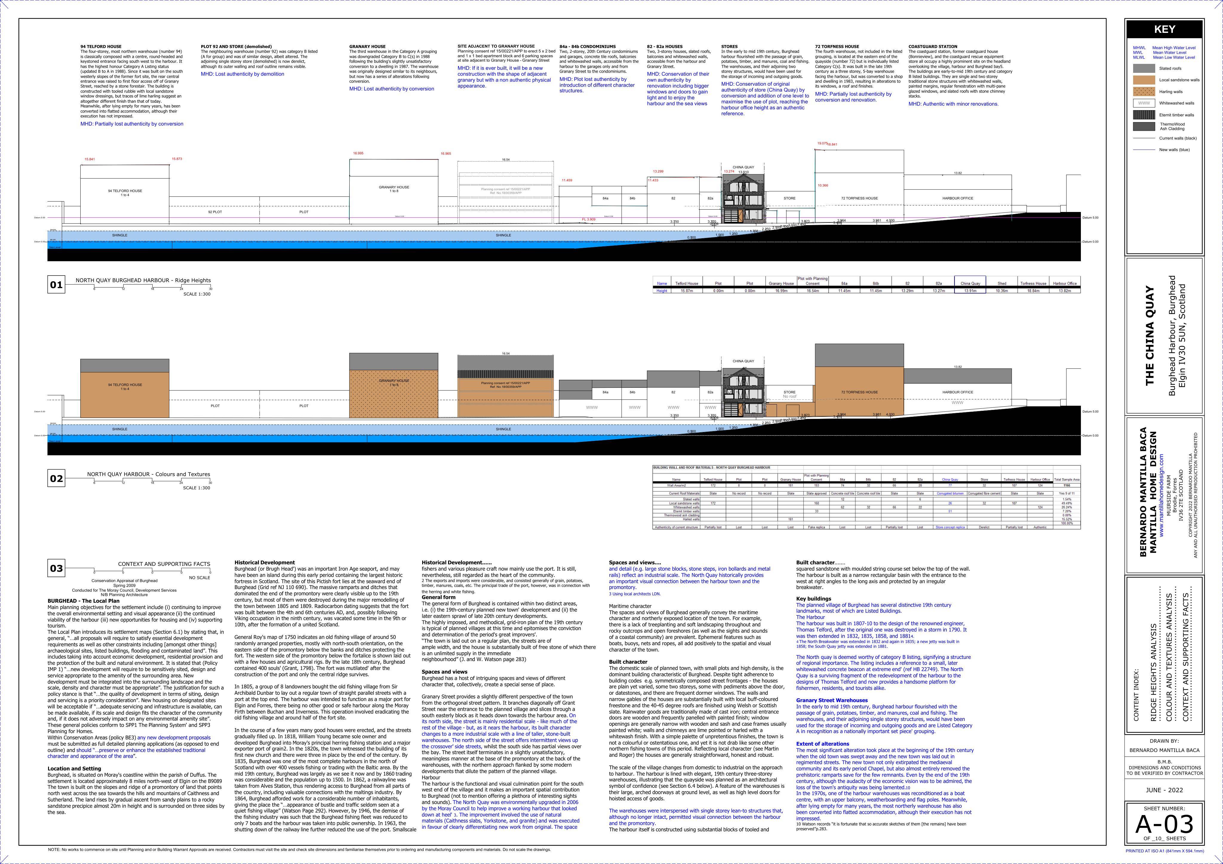 Document 4