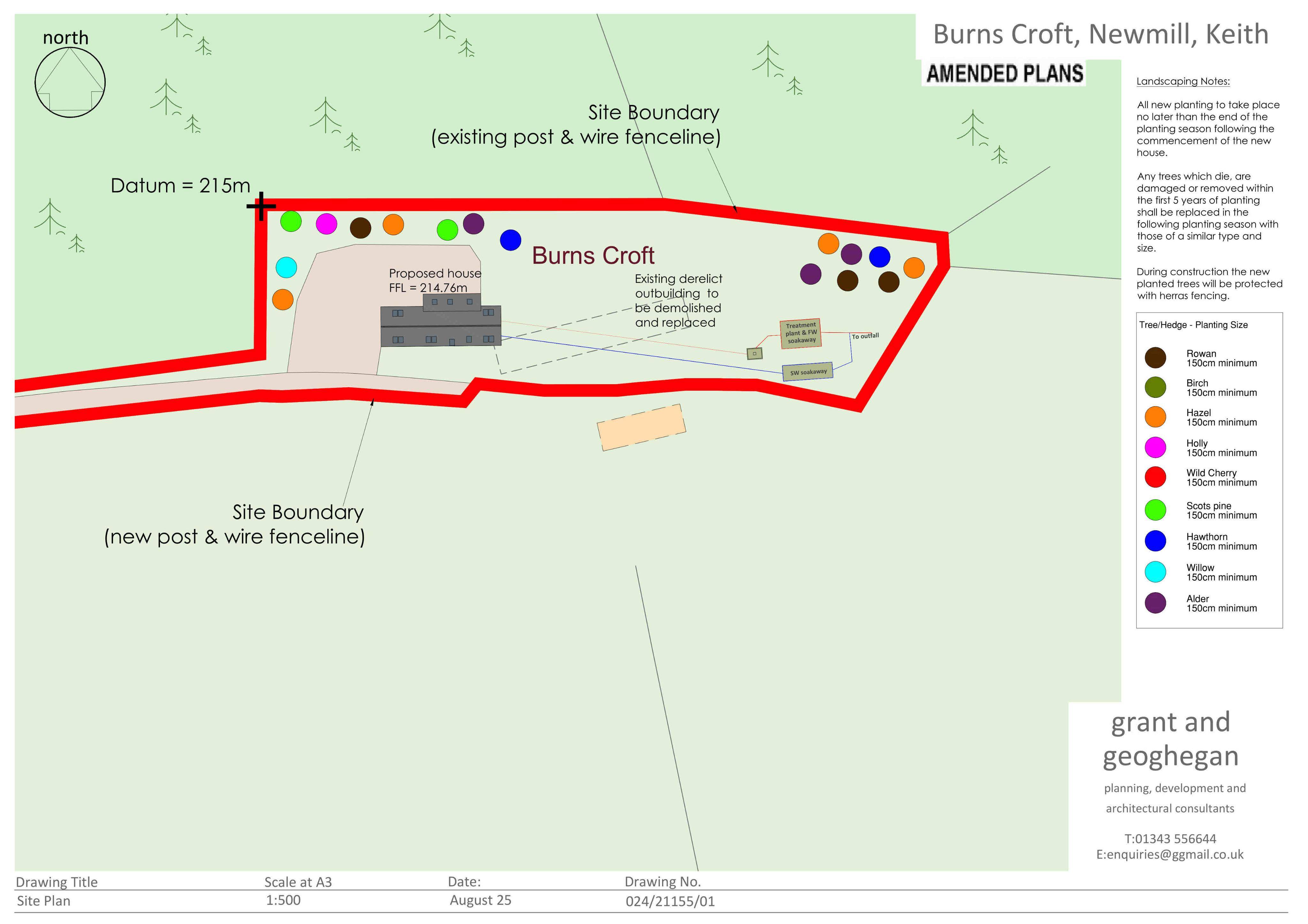 Planning document