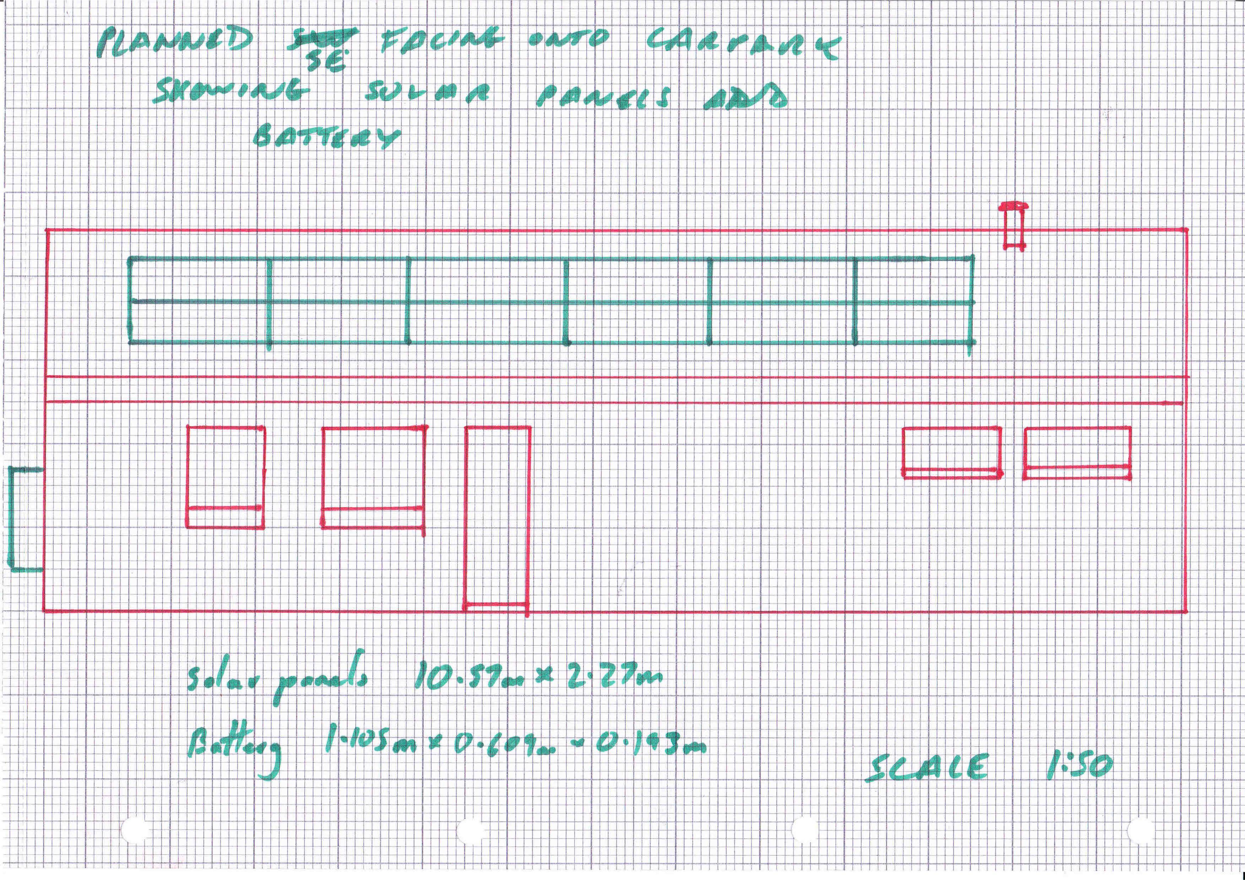 Document 2