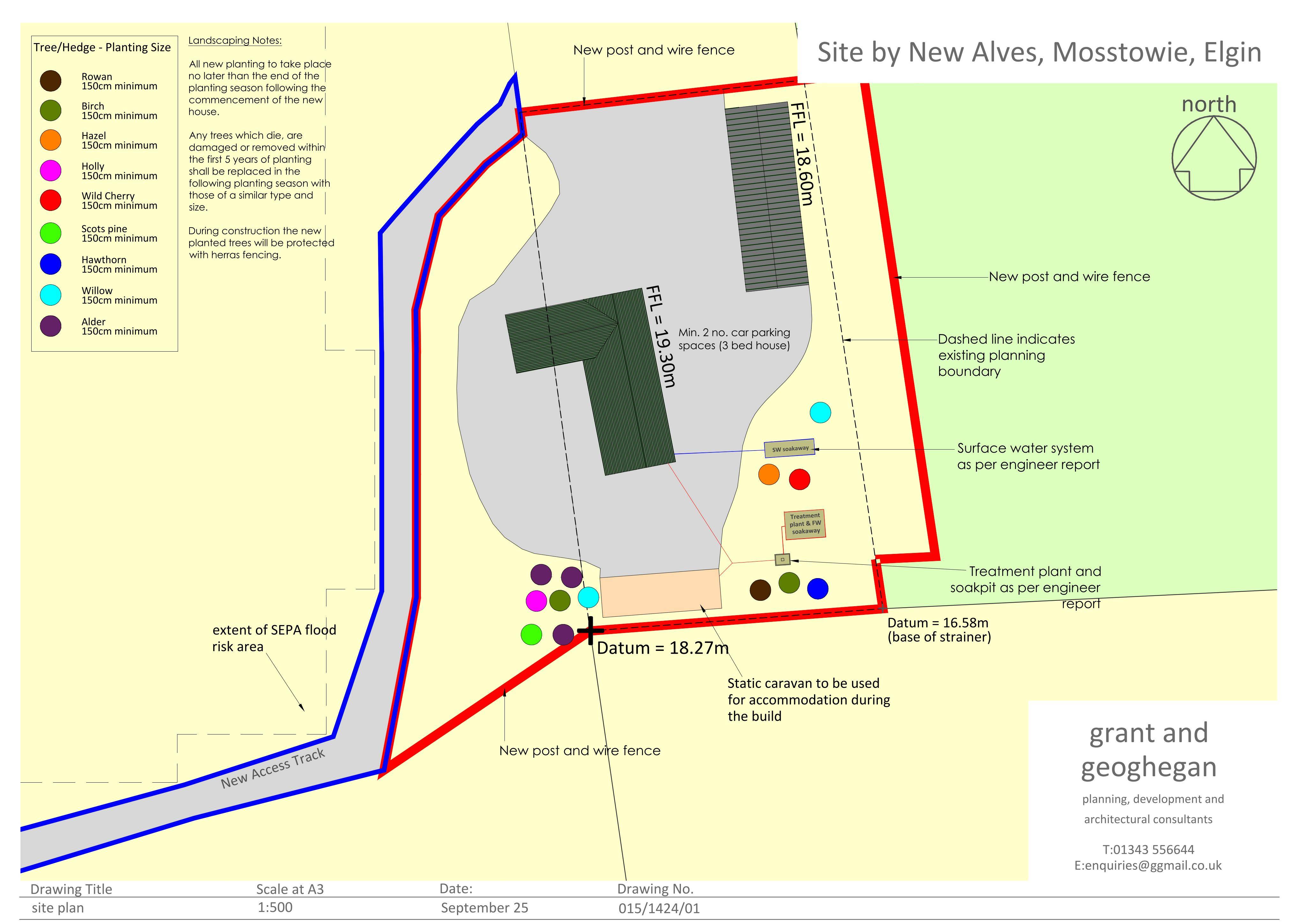 Planning document